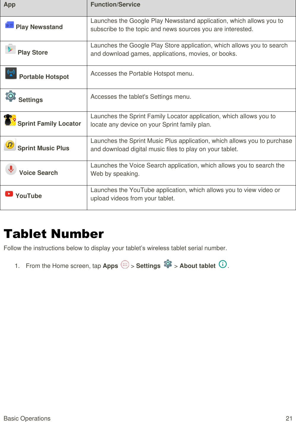 Basic Operations  21 App Function/Service  Play Newsstand Launches the Google Play Newsstand application, which allows you to subscribe to the topic and news sources you are interested.     Play Store Launches the Google Play Store application, which allows you to search and download games, applications, movies, or books.     Portable Hotspot Accesses the Portable Hotspot menu.     Settings Accesses the tablet&apos;s Settings menu.     Sprint Family Locator Launches the Sprint Family Locator application, which allows you to locate any device on your Sprint family plan.     Sprint Music Plus Launches the Sprint Music Plus application, which allows you to purchase and download digital music files to play on your tablet.     Voice Search Launches the Voice Search application, which allows you to search the Web by speaking.     YouTube Launches the YouTube application, which allows you to view video or upload videos from your tablet.     Tablet Number Follow the instructions below to display your tablet’s wireless tablet serial number. 1.  From the Home screen, tap Apps   &gt; Settings   &gt; About tablet  . 