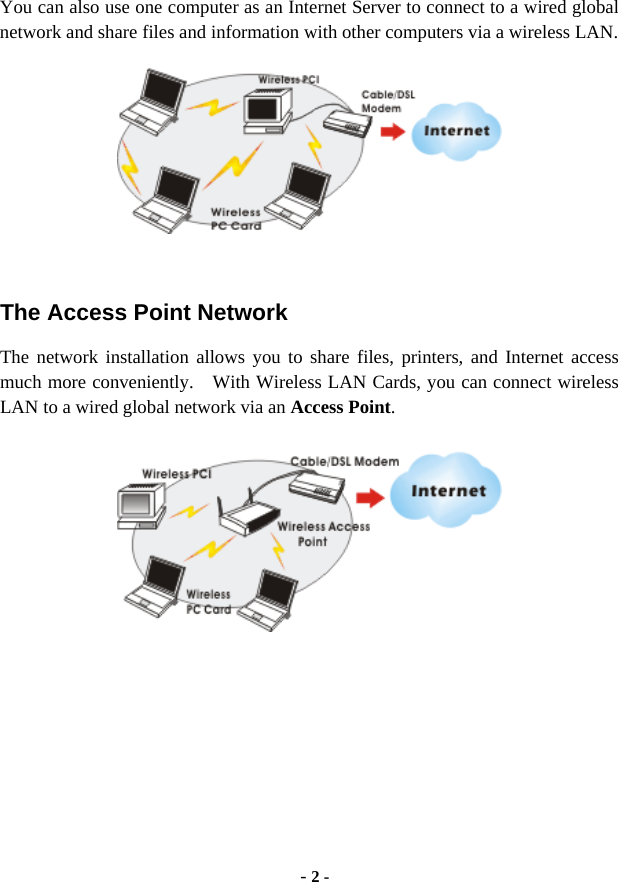  - 2 - You can also use one computer as an Internet Server to connect to a wired global network and share files and information with other computers via a wireless LAN.   The Access Point Network The network installation allows you to share files, printers, and Internet access much more conveniently.    With Wireless LAN Cards, you can connect wireless LAN to a wired global network via an Access Point.   