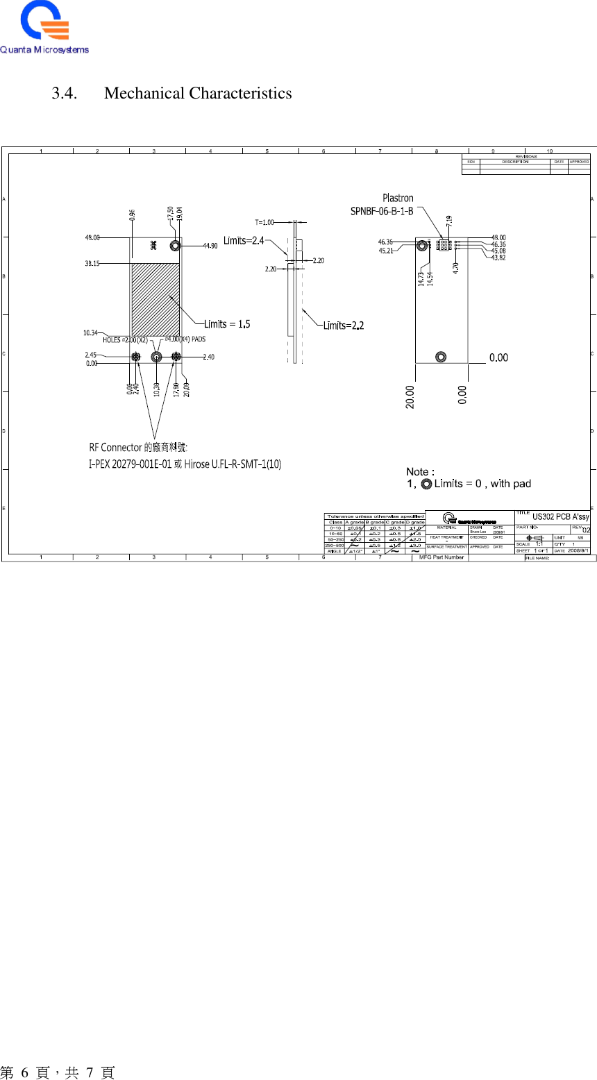  第  6  頁，共 7 頁  3.4. Mechanical Characteristics   