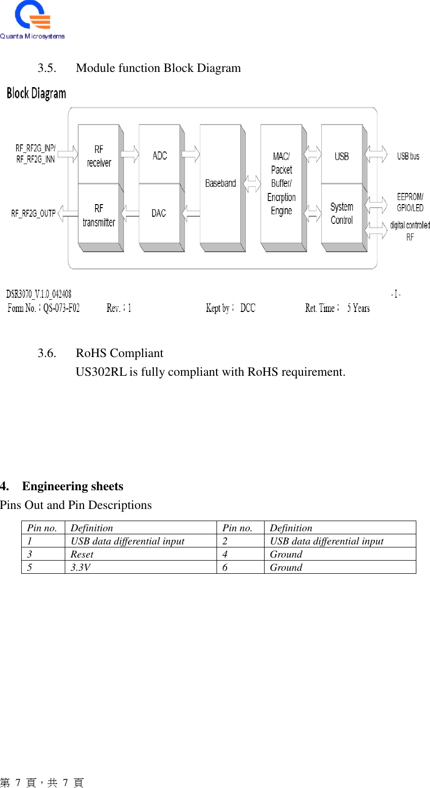  第  7  頁，共 7 頁  3.5. Module function Block Diagram   3.6. RoHS Compliant US302RL is fully compliant with RoHS requirement.        4. Engineering sheets Pins Out and Pin Descriptions   Pin no. Definition Pin no. Definition 1 USB data differential input 2 USB data differential input 3 Reset 4 Ground 5 3.3V 6 Ground 