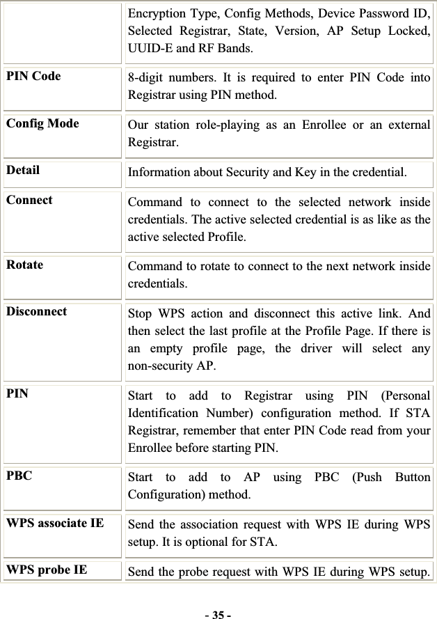 -35 -Encryption Type, Config Methods, Device Password ID, Selected Registrar, State, Version, AP Setup Locked, UUID-E and RF Bands. PIN Code  8-digit numbers. It is required to enter PIN Code into Registrar using PIN method.   Config Mode  Our station role-playing as an Enrollee or an external Registrar. Detail Information about Security and Key in the credential. Connect  Command to connect to the selected network inside credentials. The active selected credential is as like as the active selected Profile. Rotate Command to rotate to connect to the next network inside credentials. Disconnect  Stop WPS action and disconnect this active link. And then select the last profile at the Profile Page. If there is an empty profile page, the driver will select any non-security AP. PIN Start to add to Registrar using PIN (Personal Identification Number) configuration method. If STA Registrar, remember that enter PIN Code read from your Enrollee before starting PIN. PBC Start to add to AP using PBC (Push Button Configuration) method. WPS associate IE  Send the association request with WPS IE during WPS setup. It is optional for STA. WPS probe IE  Send the probe request with WPS IE during WPS setup. 