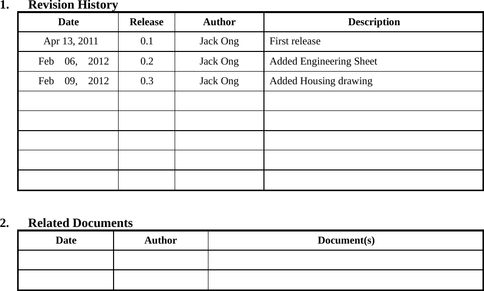  1.   Revision History Date Release Author Description Apr 13, 2011 0.1 Jack Ong First release Feb  06,  2012 0.2 Jack Ong Added Engineering Sheet Feb  09,  2012 0.3 Jack Ong Added Housing drawing                       2.   Related Documents Date Author Document(s)       