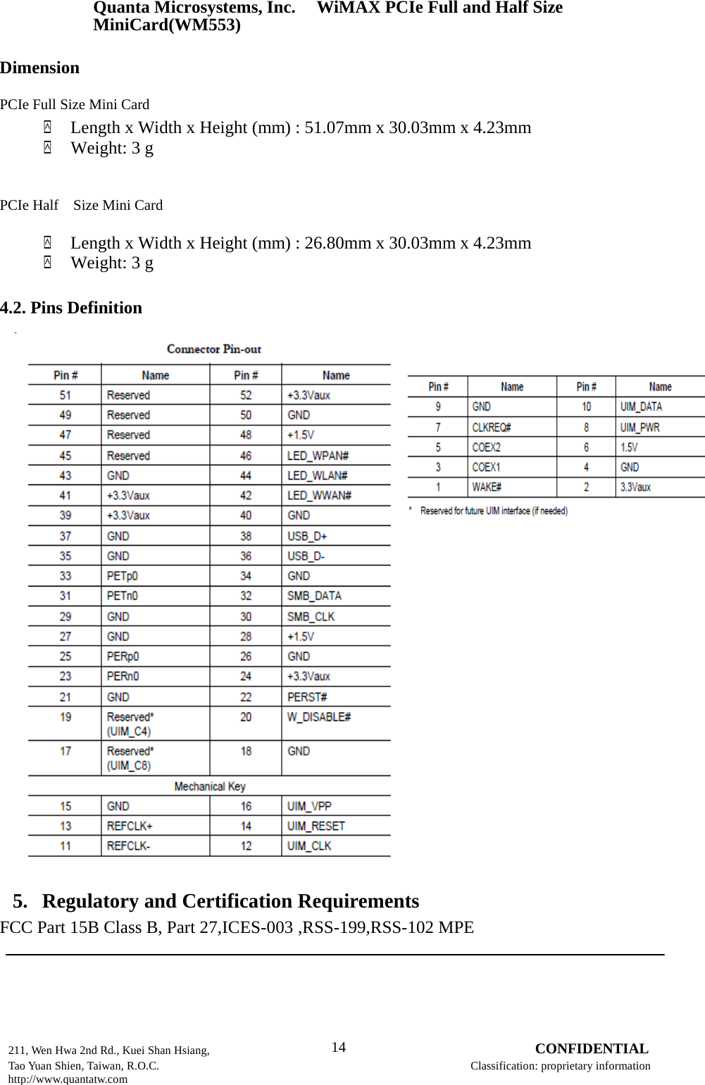 Quanta Microsystems, Inc.WiMAX PCIe Full and Half Size MiniCard(WM553) 211, Wen Hwa 2nd Rd., Kuei Shan Hsiang, 14 CONFIDENTIAL Tao Yuan Shien, Taiwan, R.O.C. Classification: proprietary information http://www.quantatw.com       Dimension  PCIe Full Size Mini Card `    Length x Width x Height (mm) : 51.07mm x 30.03mm x 4.23mm `    Weight: 3 g          PCIe Half    Size Mini Card  `    Length x Width x Height (mm) : 26.80mm x 30.03mm x 4.23mm `    Weight: 3 g   4.2. Pins Definition                                        5. Regulatory and Certification Requirements FCC Part 15B Class B, Part 27,ICES-003 ,RSS-199,RSS-102 MPE 