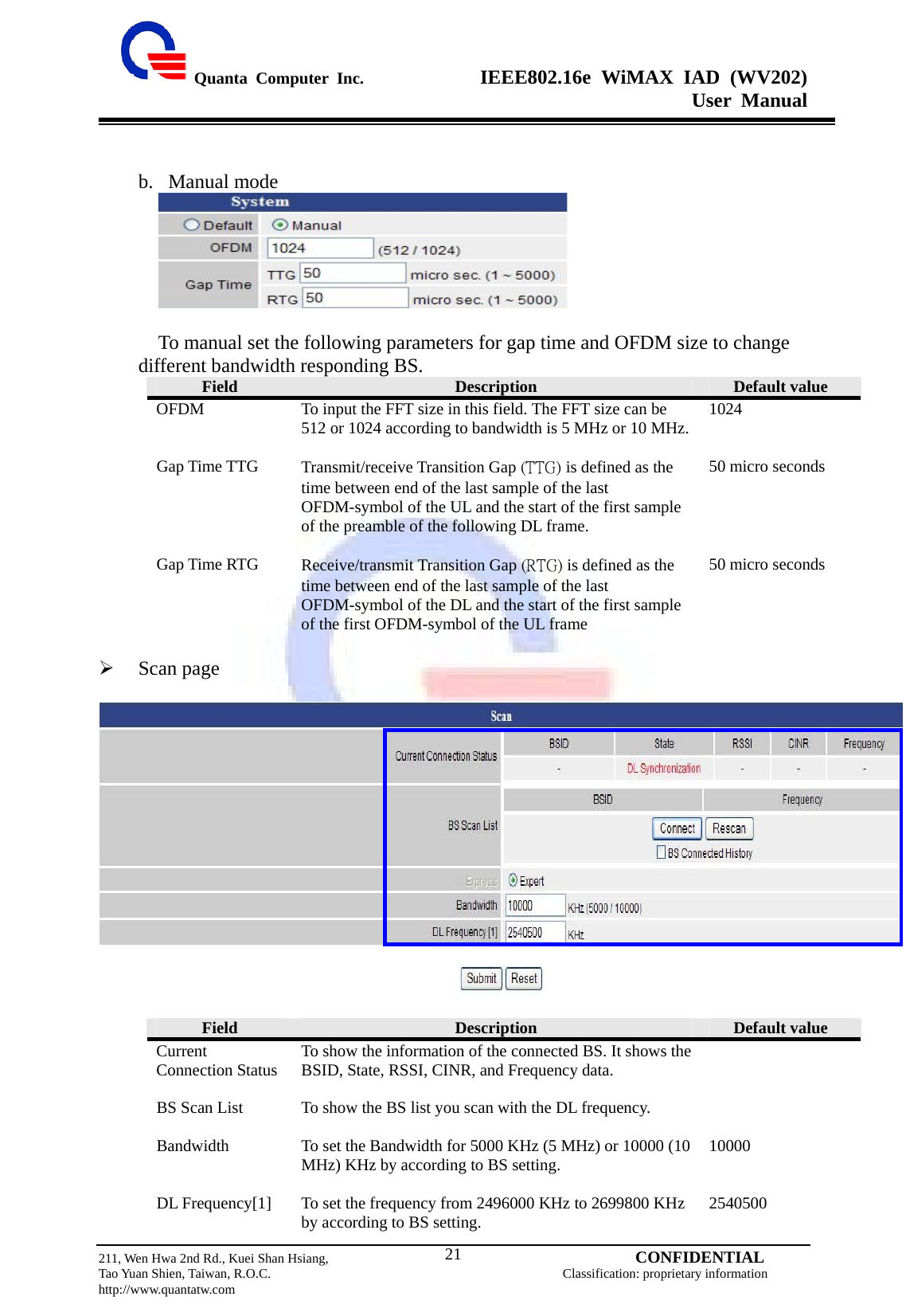  Quanta Computer Inc.              IEEE802.16e WiMAX IAD (WV202) User Manual                         211, Wen Hwa 2nd Rd., Kuei Shan Hsiang,                                         CONFIDENTIAL Tao Yuan Shien, Taiwan, R.O.C.                                            Classification: proprietary information http://www.quantatw.com   21  b. Manual mode              To manual set the following parameters for gap time and OFDM size to change different bandwidth responding BS. Field  Description  Default value OFDM  To input the FFT size in this field. The FFT size can be 512 or 1024 according to bandwidth is 5 MHz or 10 MHz.  1024 Gap Time TTG  Transmit/receive Transition Gap (TTG) is defined as the time between end of the last sample of the last OFDM-symbol of the UL and the start of the first sample of the preamble of the following DL frame.  50 micro seconds Gap Time RTG  Receive/transmit Transition Gap (RTG) is defined as the time between end of the last sample of the last OFDM-symbol of the DL and the start of the first sample of the first OFDM-symbol of the UL frame 50 micro seconds  ¾ Scan page       Field  Description  Default value Current Connection Status  To show the information of the connected BS. It shows the BSID, State, RSSI, CINR, and Frequency data.   BS Scan List  To show the BS list you scan with the DL frequency.   Bandwidth  To set the Bandwidth for 5000 KHz (5 MHz) or 10000 (10 MHz) KHz by according to BS setting.  10000 DL Frequency[1]  To set the frequency from 2496000 KHz to 2699800 KHz by according to BS setting.  2540500 