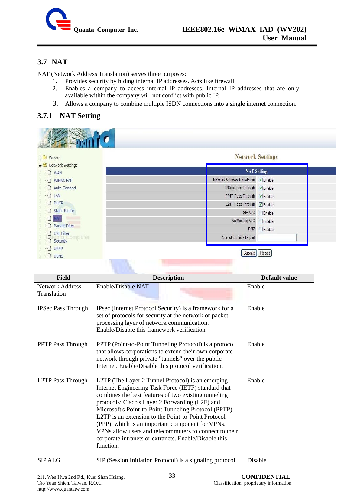  Quanta Computer Inc.              IEEE802.16e WiMAX IAD (WV202) User Manual                         211, Wen Hwa 2nd Rd., Kuei Shan Hsiang,                                         CONFIDENTIAL Tao Yuan Shien, Taiwan, R.O.C.                                            Classification: proprietary information http://www.quantatw.com   333.7 NAT NAT (Network Address Translation) serves three purposes: 1. Provides security by hiding internal IP addresses. Acts like firewall. 2. Enables a company to access internal IP addresses. Internal IP addresses that are only available within the company will not conflict with public IP. 3. Allows a company to combine multiple ISDN connections into a single internet connection. 3.7.1 NAT Setting   Field  Description  Default value Network Address Translation  Enable/Disable NAT.  Enable IPSec Pass Through  IPsec (Internet Protocol Security) is a framework for a set of protocols for security at the network or packet processing layer of network communication. Enable/Disable this framework verification  Enable PPTP Pass Through  PPTP (Point-to-Point Tunneling Protocol) is a protocol   that allows corporations to extend their own corporate network through private &quot;tunnels&quot; over the public Internet. Enable/Disable this protocol verification.  Enable L2TP Pass Through  L2TP (The Layer 2 Tunnel Protocol) is an emerging Internet Engineering Task Force (IETF) standard that combines the best features of two existing tunneling protocols: Cisco&apos;s Layer 2 Forwarding (L2F) and Microsoft&apos;s Point-to-Point Tunneling Protocol (PPTP). L2TP is an extension to the Point-to-Point Protocol (PPP), which is an important component for VPNs. VPNs allow users and telecommuters to connect to their corporate intranets or extranets. Enable/Disable this function.  Enable SIP ALG  SIP (Session Initiation Protocol) is a signaling protocol  Disable 