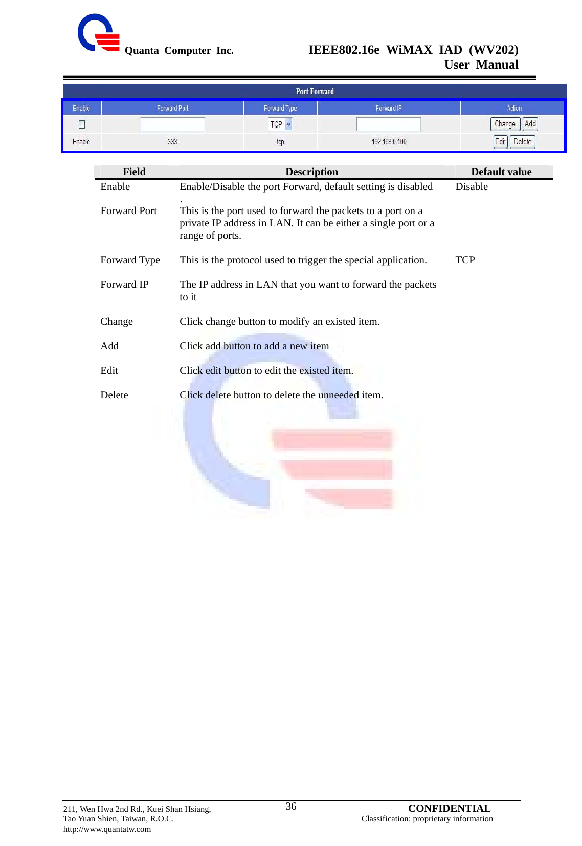  Quanta Computer Inc.              IEEE802.16e WiMAX IAD (WV202) User Manual                         211, Wen Hwa 2nd Rd., Kuei Shan Hsiang,                                         CONFIDENTIAL Tao Yuan Shien, Taiwan, R.O.C.                                            Classification: proprietary information http://www.quantatw.com   36  Field  Description  Default value Enable  Enable/Disable the port Forward, default setting is disabled .  Disable Forward Port  This is the port used to forward the packets to a port on a private IP address in LAN. It can be either a single port or a range of ports.   Forward Type  This is the protocol used to trigger the special application.  TCP Forward IP  The IP address in LAN that you want to forward the packets to it   Change  Click change button to modify an existed item.   Add  Click add button to add a new item   Edit  Click edit button to edit the existed item.   Delete  Click delete button to delete the unneeded item.         