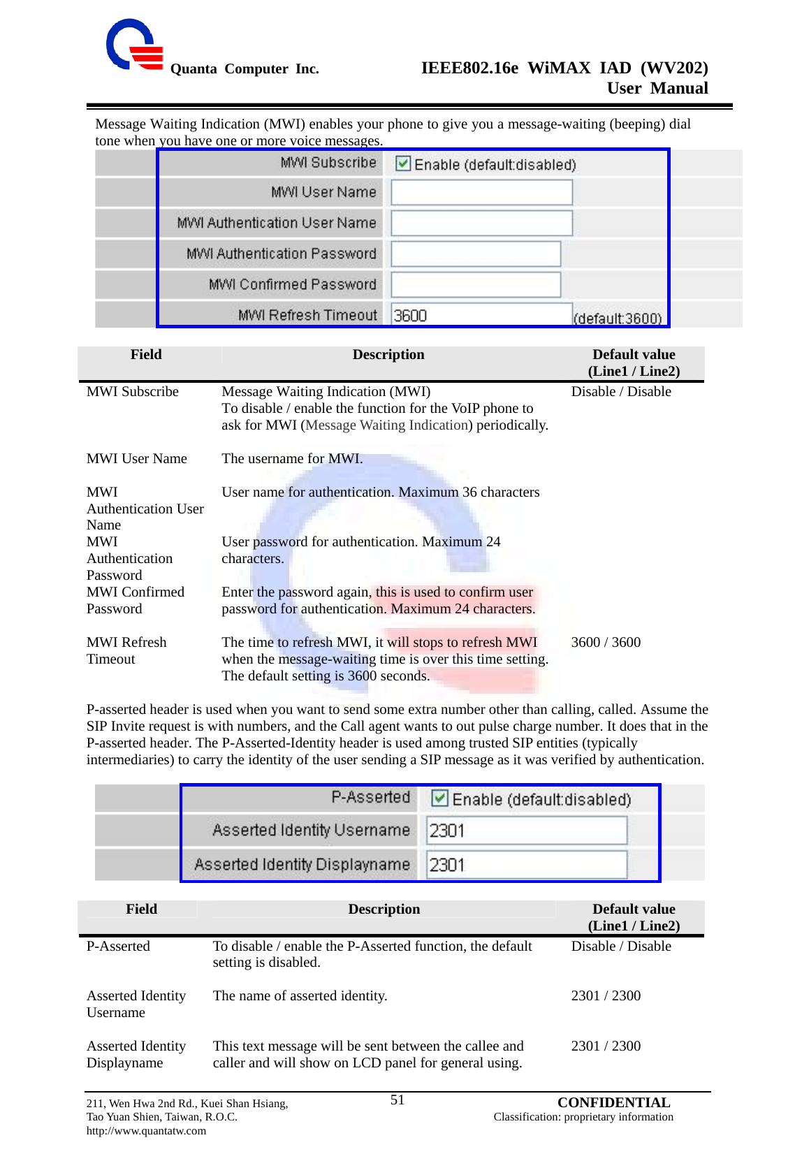  Quanta Computer Inc.              IEEE802.16e WiMAX IAD (WV202) User Manual                         211, Wen Hwa 2nd Rd., Kuei Shan Hsiang,                                         CONFIDENTIAL Tao Yuan Shien, Taiwan, R.O.C.                                            Classification: proprietary information http://www.quantatw.com   51Message Waiting Indication (MWI) enables your phone to give you a message-waiting (beeping) dial tone when you have one or more voice messages.    P-asserted header is used when you want to send some extra number other than calling, called. Assume the SIP Invite request is with numbers, and the Call agent wants to out pulse charge number. It does that in the P-asserted header. The P-Asserted-Identity header is used among trusted SIP entities (typically intermediaries) to carry the identity of the user sending a SIP message as it was verified by authentication.    Field  Description  Default value (Line1 / Line2) MWI Subscribe  Message Waiting Indication (MWI)   To disable / enable the function for the VoIP phone to ask for MWI (Message Waiting Indication) periodically.  Disable / Disable MWI User Name  The username for MWI.   MWI Authentication User Name User name for authentication. Maximum 36 characters   MWI Authentication Password User password for authentication. Maximum 24 characters.   MWI Confirmed Password  Enter the password again, this is used to confirm user password for authentication. Maximum 24 characters.   MWI Refresh Timeout  The time to refresh MWI, it will stops to refresh MWI when the message-waiting time is over this time setting. The default setting is 3600 seconds. 3600 / 3600 Field  Description  Default value (Line1 / Line2) P-Asserted  To disable / enable the P-Asserted function, the default setting is disabled.  Disable / Disable Asserted Identity Username  The name of asserted identity.  2301 / 2300 Asserted Identity Displayname  This text message will be sent between the callee and caller and will show on LCD panel for general using.  2301 / 2300 