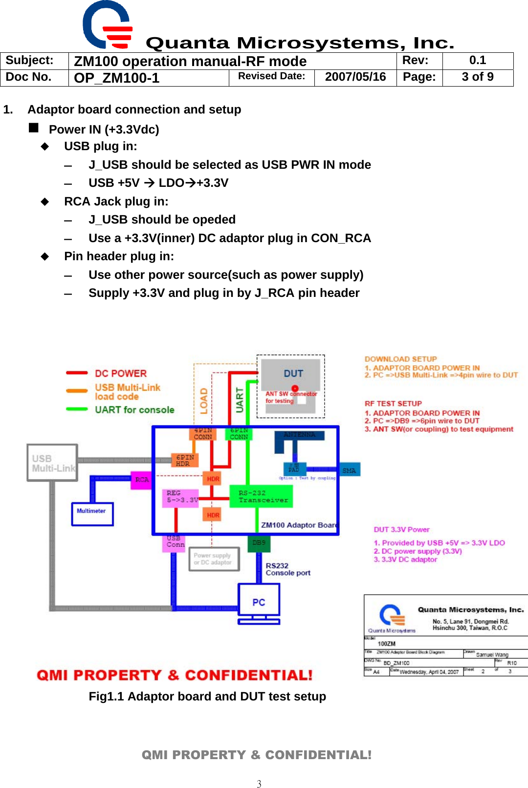  Quanta Microsystems, Inc. Subject:  ZM100 operation manual-RF mode  Rev: 0.1 Doc No. OP_ZM100-1  Revised Date: 2007/05/16  Page:  3 of 9  QMI PROPERTY &amp; CONFIDENTIAL! 31.  Adaptor board connection and setup  Power IN (+3.3Vdc)  USB plug in:   ― J_USB should be selected as USB PWR IN mode ― USB +5V Æ LDOÆ+3.3V  RCA Jack plug in: ― J_USB should be opeded ― Use a +3.3V(inner) DC adaptor plug in CON_RCA  Pin header plug in: ― Use other power source(such as power supply) ― Supply +3.3V and plug in by J_RCA pin header                  Fig1.1 Adaptor board and DUT test setup 