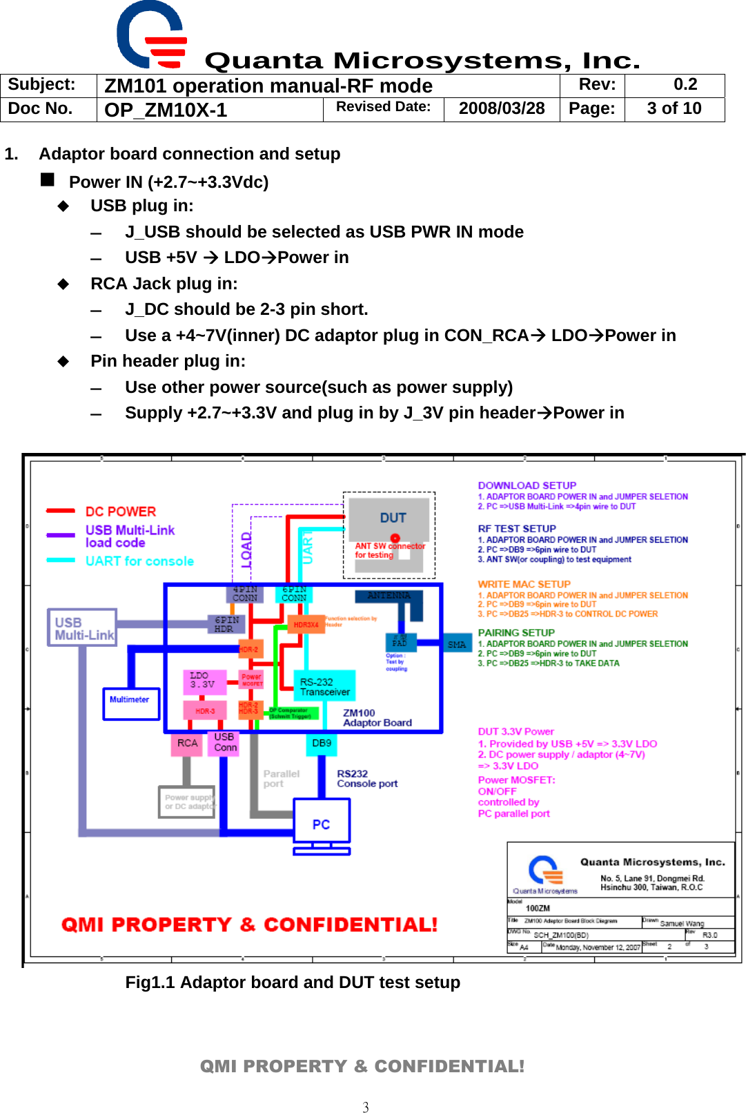  Quanta Microsystems, Inc. Subject:  ZM101 operation manual-RF mode  Rev: 0.2 Doc No. OP_ZM10X-1  Revised Date: 2008/03/28  Page:  3 of 10  QMI PROPERTY &amp; CONFIDENTIAL! 31.  Adaptor board connection and setup  Power IN (+2.7~+3.3Vdc)  USB plug in:   ― J_USB should be selected as USB PWR IN mode ― USB +5V Æ LDOÆPower in  RCA Jack plug in: ― J_DC should be 2-3 pin short.   ― Use a +4~7V(inner) DC adaptor plug in CON_RCAÆ LDOÆPower in  Pin header plug in: ― Use other power source(such as power supply) ― Supply +2.7~+3.3V and plug in by J_3V pin headerÆPower in                  Fig1.1 Adaptor board and DUT test setup 