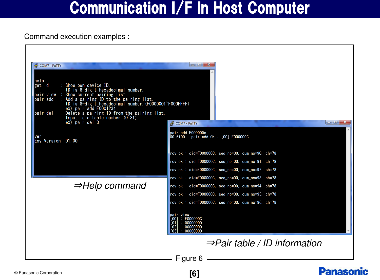 &copy; Panasonic Corporation  [6] Figure 6 Command execution examples : &rArr;Help command Communication I/F In Host Computer &rArr;Pair table / ID information 