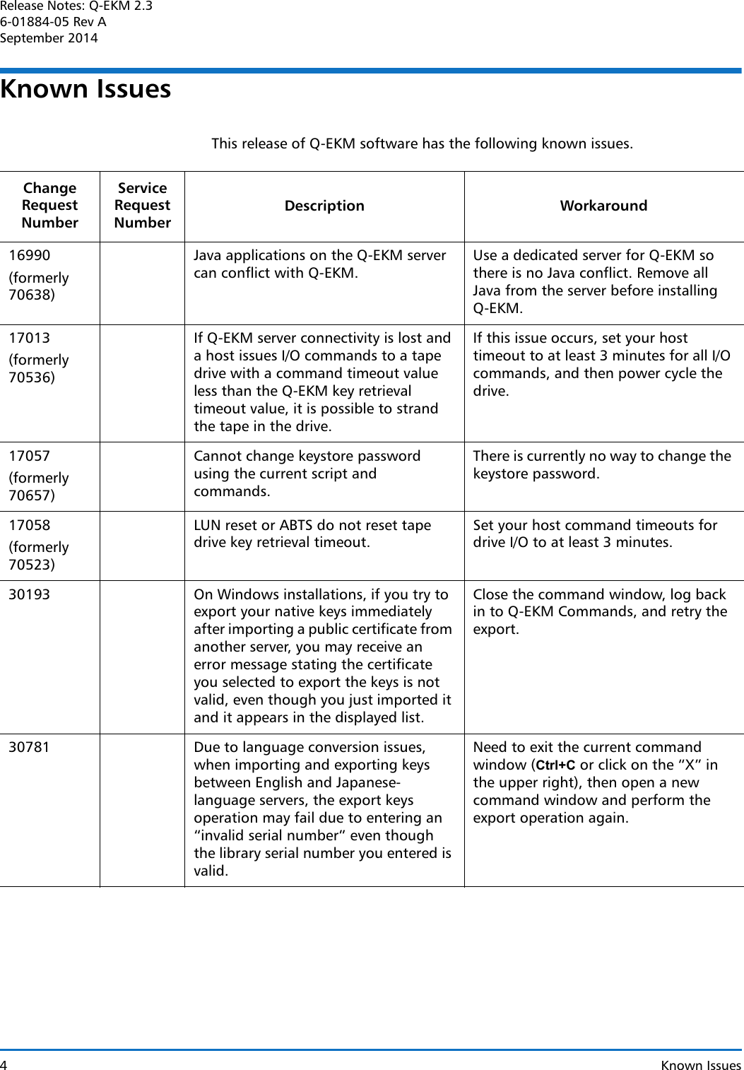 Page 4 of 6 - Quantum Quantum-Q-Ekm-Users-Manual- Release Notes  Quantum-q-ekm-users-manual