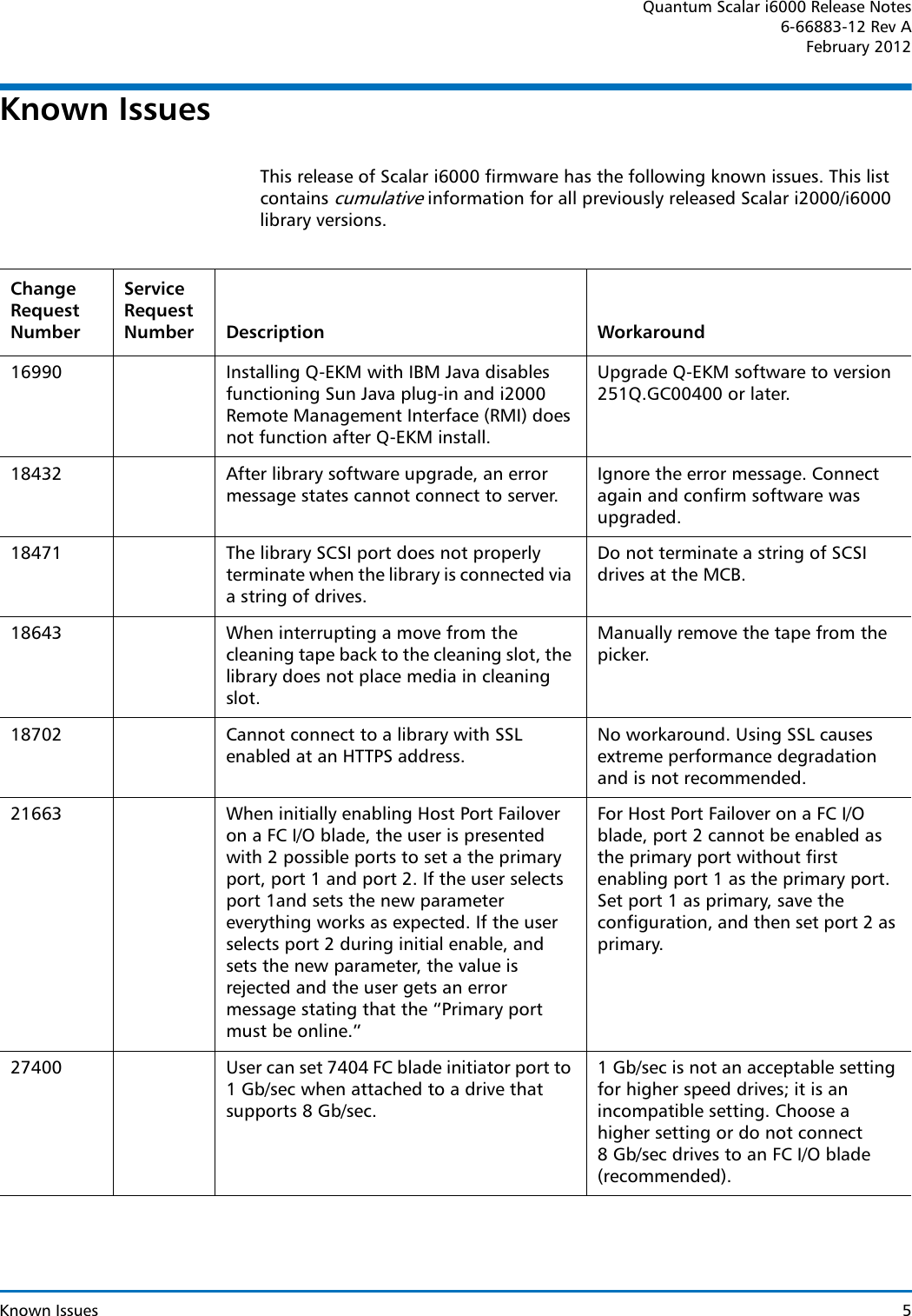 Page 5 of 9 - Quantum Quantum-Scalar-I2000-Release-Notes- Scalar I6000 Release Notes  Quantum-scalar-i2000-release-notes