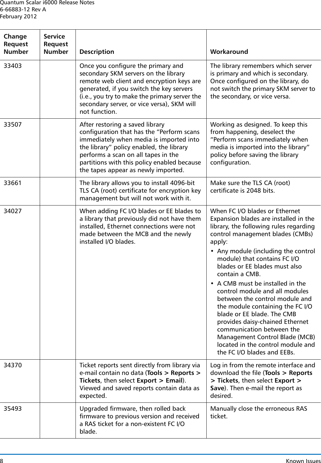 Page 8 of 9 - Quantum Quantum-Scalar-I2000-Release-Notes- Scalar I6000 Release Notes  Quantum-scalar-i2000-release-notes