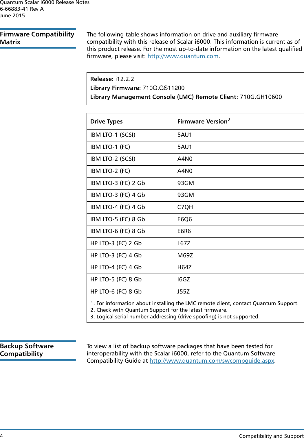 Page 4 of 10 - Quantum Quantum-Scalar-I6000-Release-Notes- Scalar I6000 I10.0.3 Release Notes  Quantum-scalar-i6000-release-notes