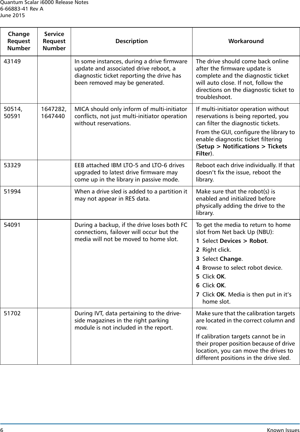 Page 6 of 10 - Quantum Quantum-Scalar-I6000-Release-Notes- Scalar I6000 I10.0.3 Release Notes  Quantum-scalar-i6000-release-notes