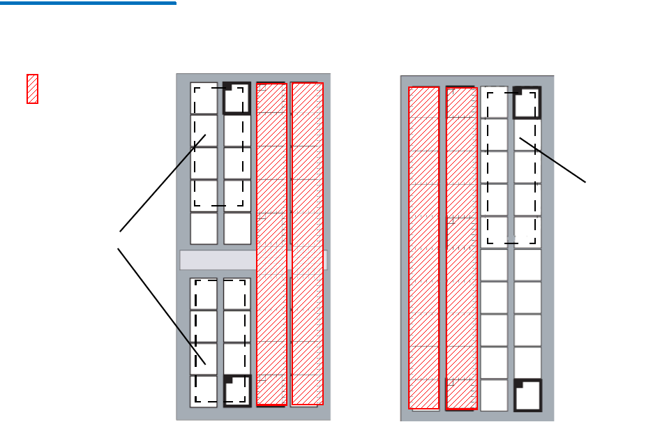 Quantum Scalar I6000 Users Guide Planning