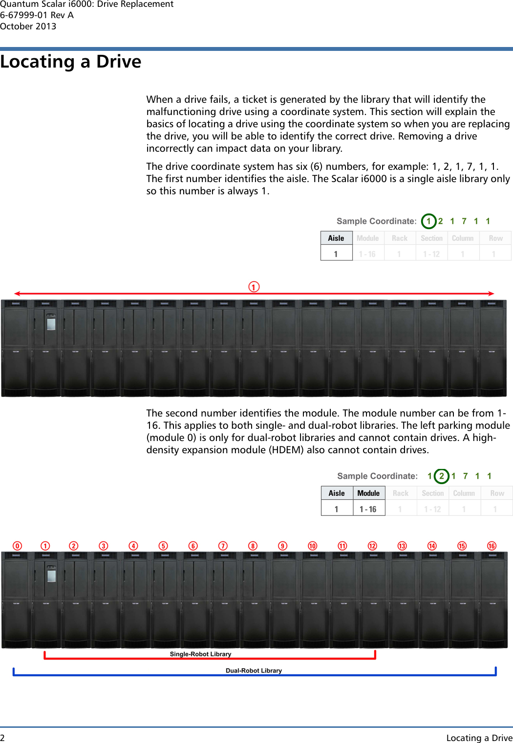 Page 2 of 12 - Quantum Quantum-Scalar-I6000-Users-Manual-  Quantum-scalar-i6000-users-manual