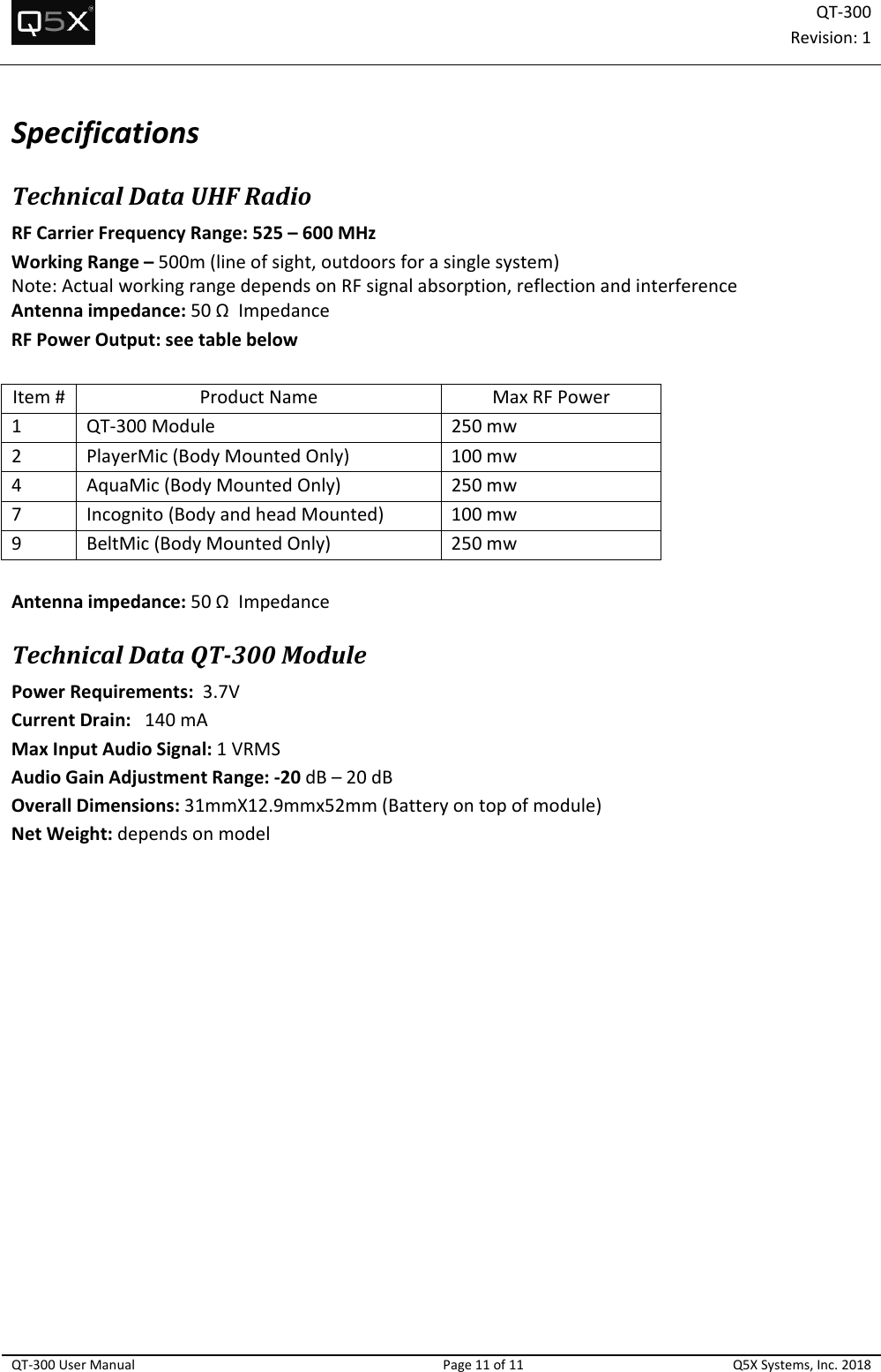 QT‐300Revision:1QT‐300UserManualPage11of11Q5XSystems,Inc.2018SpecificationsTechnicalDataUHFRadioRFCarrierFrequencyRange:525–600MHzWorkingRange–500m(lineofsight,outdoorsforasinglesystem)Note:ActualworkingrangedependsonRFsignalabsorption,reflectionandinterferenceAntennaimpedance:50ΩImpedanceRFPowerOutput:seetablebelowItem#ProductNameMaxRFPower1QT‐300Module250mw2PlayerMic(BodyMountedOnly)100mw4AquaMic(BodyMountedOnly)250mw7Incognito(BodyandheadMounted)100mw9BeltMic(BodyMountedOnly)250mwAntennaimpedance:50ΩImpedanceTechnicalDataQT‐300ModulePowerRequirements:3.7VCurrentDrain:140mAMaxInputAudioSignal:1VRMSAudioGainAdjustmentRange:‐20dB–20dBOverallDimensions:31mmX12.9mmx52mm(Batteryontopofmodule)NetWeight:dependsonmodel