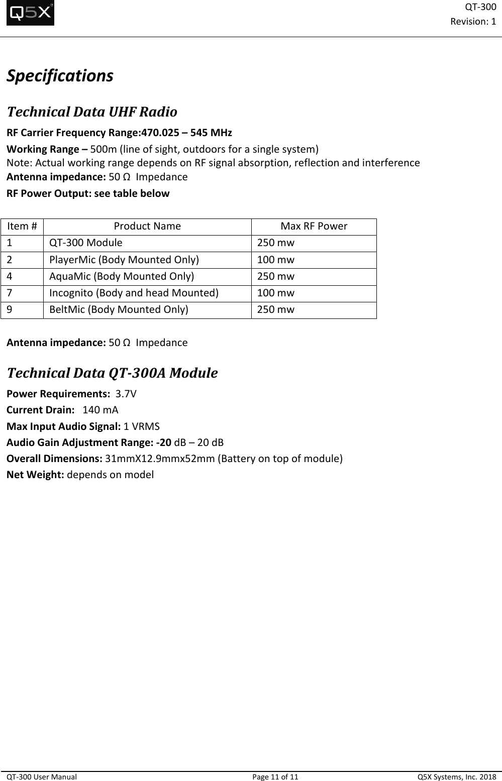 QT‐300Revision:1QT‐300UserManualPage11of11Q5XSystems,Inc.2018SpecificationsTechnicalDataUHFRadioRFCarrierFrequencyRange:470.025–545MHzWorkingRange–500m(lineofsight,outdoorsforasinglesystem)Note:ActualworkingrangedependsonRFsignalabsorption,reflectionandinterferenceAntennaimpedance:50ΩImpedanceRFPowerOutput:seetablebelowItem#ProductNameMaxRFPower1QT‐300Module250mw2PlayerMic(BodyMountedOnly)100mw4AquaMic(BodyMountedOnly)250mw7Incognito(BodyandheadMounted)100mw9BeltMic(BodyMountedOnly)250mwAntennaimpedance:50ΩImpedanceTechnicalDataQT‐300AModulePowerRequirements:3.7VCurrentDrain:140mAMaxInputAudioSignal:1VRMSAudioGainAdjustmentRange:‐20dB–20dBOverallDimensions:31mmX12.9mmx52mm(Batteryontopofmodule)NetWeight:dependsonmodel