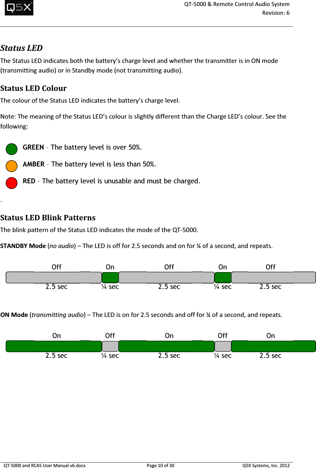  QT-5000 &amp; Remote Control Audio System Revision: 6   QT-5000 and RCAS User Manual v6.docx Page 10 of 30 Q5X Systems, Inc. 2012  Status LED The Status LED indicates both the battery’s charge level and whether the transmitter is in ON mode (transmitting audio) or in Standby mode (not transmitting audio). Status LED Colour The colour of the Status LED indicates the battery’s charge level.  Note: The meaning of the Status LED’s colour is slightly different than the Charge LED’s colour. See the following: . Status LED Blink Patterns The blink pattern of the Status LED indicates the mode of the QT-5000. STANDBY Mode (no audio) – The LED is off for 2.5 seconds and on for ¼ of a second, and repeats.  ON Mode (transmitting audio) – The LED is on for 2.5 seconds and off for ¼ of a second, and repeats.    GREEN – The battery level is over 50%. AMBER – The battery level is less than 50%. RED – The battery level is unusable and must be charged.   2.5 sec ¼ sec Off On   2.5 sec ¼ sec Off On  2.5 sec Off   2.5 sec ¼ sec On Off   2.5 sec ¼ sec On Off  2.5 sec On 