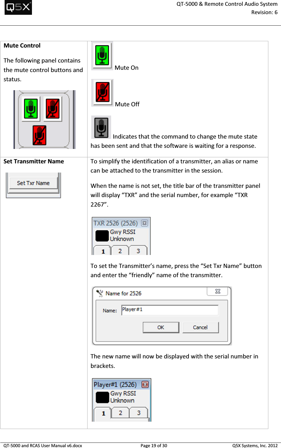  QT-5000 &amp; Remote Control Audio System Revision: 6   QT-5000 and RCAS User Manual v6.docx Page 19 of 30 Q5X Systems, Inc. 2012  Mute Control The following panel contains the mute control buttons and status.   Mute On  Mute Off  Indicates that the command to change the mute state has been sent and that the software is waiting for a response. Set Transmitter Name  To simplify the identification of a transmitter, an alias or name can be attached to the transmitter in the session. When the name is not set, the title bar of the transmitter panel will display “TXR” and the serial number, for example “TXR 2267”.   To set the Transmitter’s name, press the “Set Txr Name” button and enter the “friendly” name of the transmitter.  The new name will now be displayed with the serial number in brackets.   