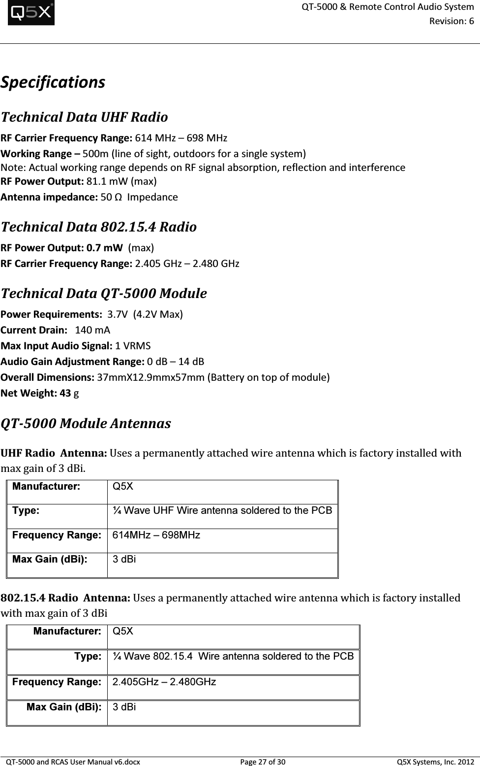  QT-5000 &amp; Remote Control Audio System Revision: 6   QT-5000 and RCAS User Manual v6.docx Page 27 of 30 Q5X Systems, Inc. 2012  Specifications Technical Data UHF Radio RF Carrier Frequency Range: 614 MHz – 698 MHz  Working Range – 500m (line of sight, outdoors for a single system) Note: Actual working range depends on RF signal absorption, reflection and interference RF Power Output: 81.1 mW (max) Antenna impedance: 50 Ω  Impedance  Technical Data 802.15.4 Radio RF Power Output: 0.7 mW  (max) RF Carrier Frequency Range: 2.405 GHz – 2.480 GHz Technical Data QT-5000 Module  Power Requirements:  3.7V  (4.2V Max)   Current Drain:   140 mA Max Input Audio Signal: 1 VRMS Audio Gain Adjustment Range: 0 dB – 14 dB  Overall Dimensions: 37mmX12.9mmx57mm (Battery on top of module) Net Weight: 43 g QT-5000 Module Antennas  UHF Radio  Antenna: Uses a permanently attached wire antenna which is factory installed with max gain of 3 dBi. Manufacturer:  Q5X Type:  ¼ Wave UHF Wire antenna soldered to the PCB Frequency Range: 614MHz – 698MHz Max Gain (dBi):  3 dBi 802.15.4 Radio  Antenna: Uses a permanently attached wire antenna which is factory installed with max gain of 3 dBi Manufacturer: Q5X Type: ¼ Wave 802.15.4  Wire antenna soldered to the PCB Frequency Range: 2.405GHz – 2.480GHz Max Gain (dBi): 3 dBi   
