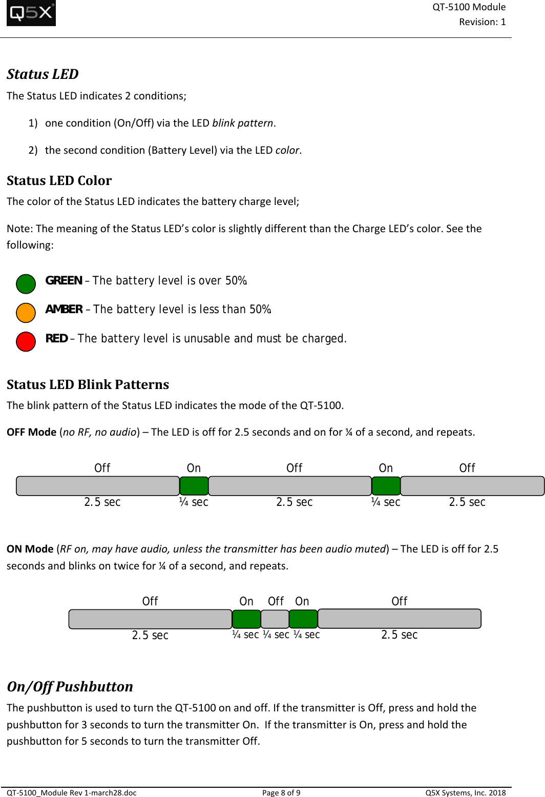 QT‐5100 ModuleRevision:1QT‐5100_ModuleRev1‐march28.docPage8of9Q5XSystems,Inc.2018StatusLEDTheStatusLEDindicates2conditions;1) onecondition(On/Off)viatheLEDblinkpattern.2) thesecondcondition(BatteryLevel)viatheLEDcolor.StatusLEDColorThecoloroftheStatusLEDindicatesthebatterychargelevel;Note:ThemeaningoftheStatusLED’scolorisslightlydifferentthantheChargeLED’scolor.Seethefollowing:StatusLEDBlinkPatternsTheblinkpatternoftheStatusLEDindicatesthemodeoftheQT‐5100.OFFMode(noRF,noaudio)–TheLEDisofffor2.5secondsandonfor¼ofasecond,andrepeats.ONMode(RFon,mayhaveaudio,unlessthetransmitterhasbeenaudiomuted)–TheLEDisofffor2.5secondsandblinksontwicefor¼ofasecond,andrepeats.On/OffPushbuttonThepushbuttonisusedtoturntheQT‐5100onandoff.IfthetransmitterisOff,pressandholdthepushbuttonfor3secondstoturnthetransmitterOn.IfthetransmitterisOn,pressandholdthepushbuttonfor5secondstoturnthetransmitterOff.2.5 sec       ¼ sec ¼ sec ¼ secOff    On    Off   On2.5 sec Off 2.5 sec  ¼ secOff On2.5 sec ¼ sec Off On 2.5 secOffGREEN – The battery level is over 50%.AMBER – The battery level is less than 50%.RED – The battery level is unusable and must be charged.