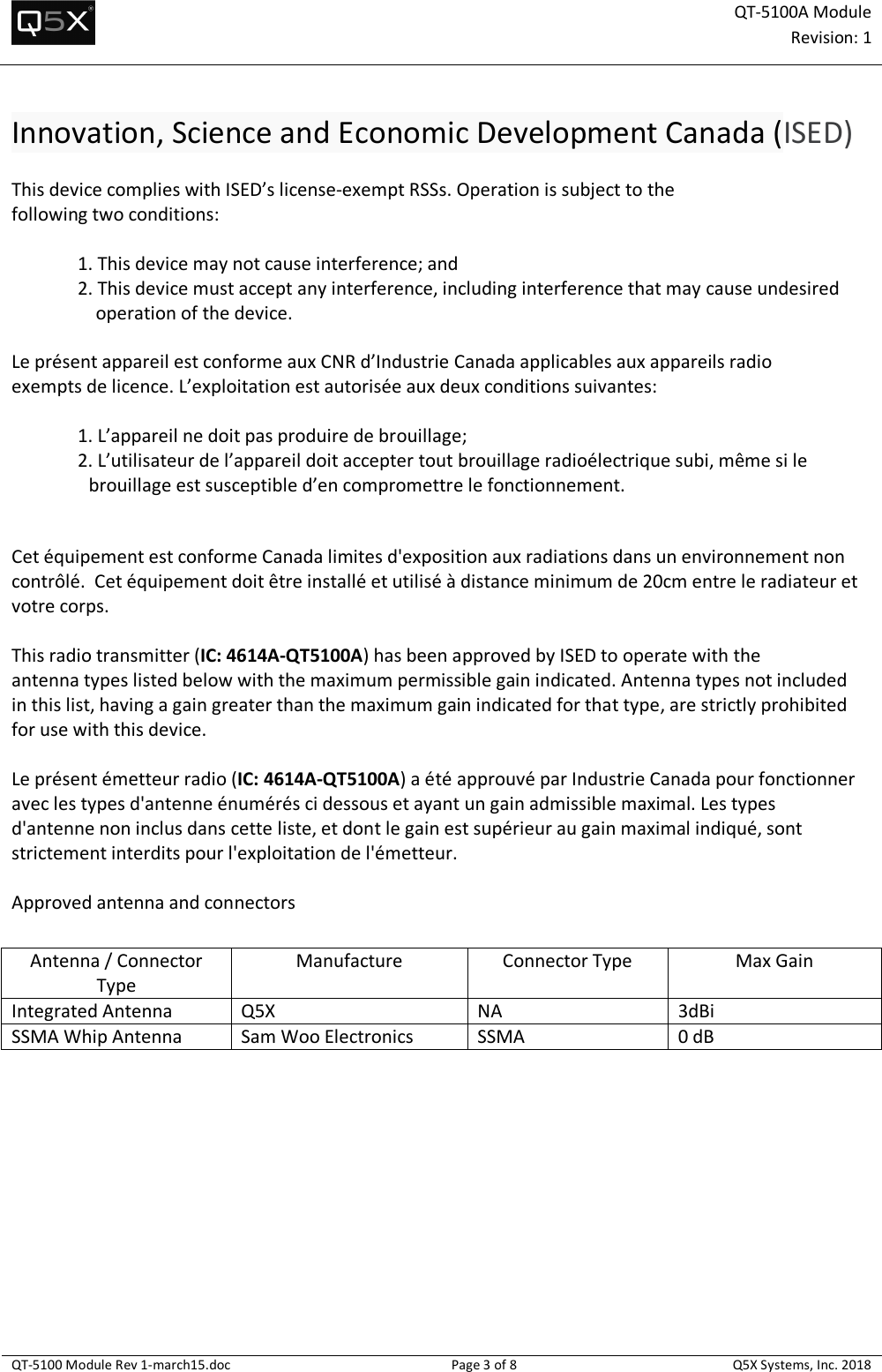 Page 3 of Quantum5x Systems QT5100A QT-5100A Module User Manual QT 5100 Module Rev 1 march15