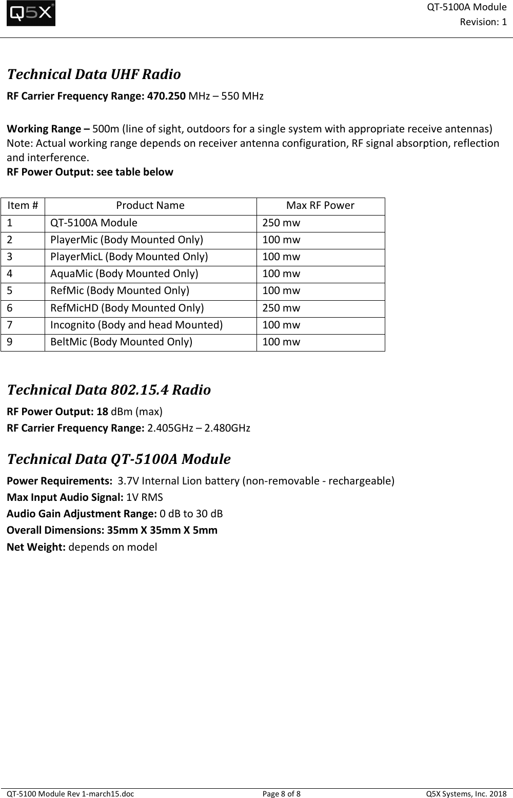 Page 8 of Quantum5x Systems QT5100A QT-5100A Module User Manual QT 5100 Module Rev 1 march15