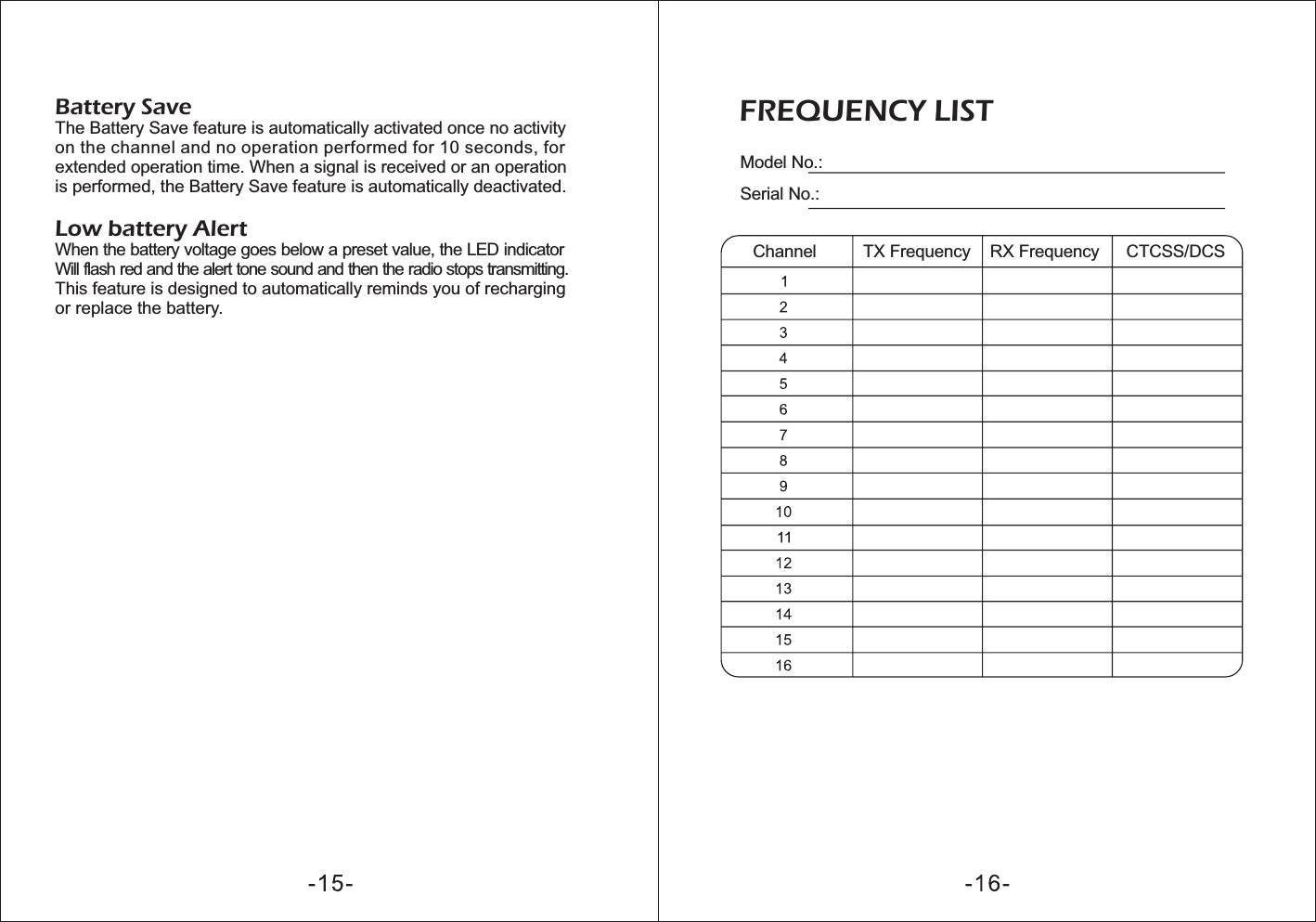 FREQUENCY LISTModel No.:Serial No.:Channel TX Frequency RX Frequency CTCSS/DCSBattery SaveThe Battery Save feature is automatically activated once no activityon the channel and no operation performed for 10 seconds, forextended operation time. When a signal is received or an operationis performed, the Battery Save feature is automatically deactivated.Low battery AlertWhen the battery voltage goes below a preset value, the LED indicatorWill flash red and the alert tone sound and then the radio stops transmitting.This feature is designed to automatically reminds you of rechargingor replace the battery.