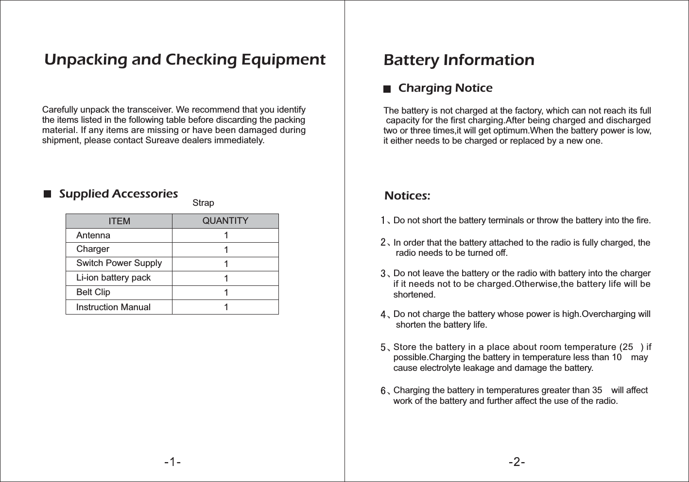 Battery InformationCharging NoticeThe battery is not charged at the factory, which can not reach its fullcapacity for the first charging.After being charged and dischargedtwo or three times,it will get optimum.When the battery power is low,it either needs to be charged or replaced by a new one.Notices:Do not short the battery terminals or throw the battery into the fire.In order that the battery attached to the radio is fully charged, theradio needs to be turned off.Do not leave the battery or the radio with battery into the chargerif it needs not to be charged.Otherwise,the battery life will beshortened.Do not charge the battery whose power is high.Overcharging willshorten the battery life.Store the battery in a place about room temperature (25 ) ifpossible.Charging the battery in temperature less than 10 maycause electrolyte leakage and damage the battery.Charging the battery in temperatures greater than 35 will affectwork of the battery and further affect the use of the radio.Unpacking and Checking EquipmentCarefully unpack the transceiver. We recommend that you identifythe items listed in the following table before discarding the packingmaterial. If any items are missing or have been damaged duringshipment, please contact Sureave dealers immediately.Supplied AccessoriesITEM QUANTITYAntennaChargerSwitch Power SupplyLi-ion battery packBelt ClipStrapInstruction Manual111111