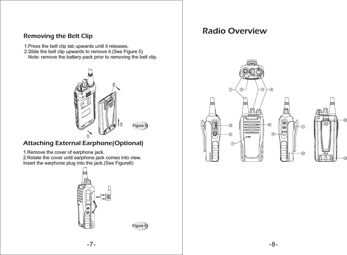 1.Remove the cover of earphone jack.2.Rotate the cover until earphone jack comes into view.Insert the earphone plug into the jack.(See Figure6)1.Press the belt clip tab upwards until it releases.2.Slide the belt clip upwards to remove it.(See Figure 5)Note: remove the battery pack prior to removing the belt clip.Removing the Belt ClipAttaching External Earphone(Optional)Radio OverviewFigure 5Figure 6