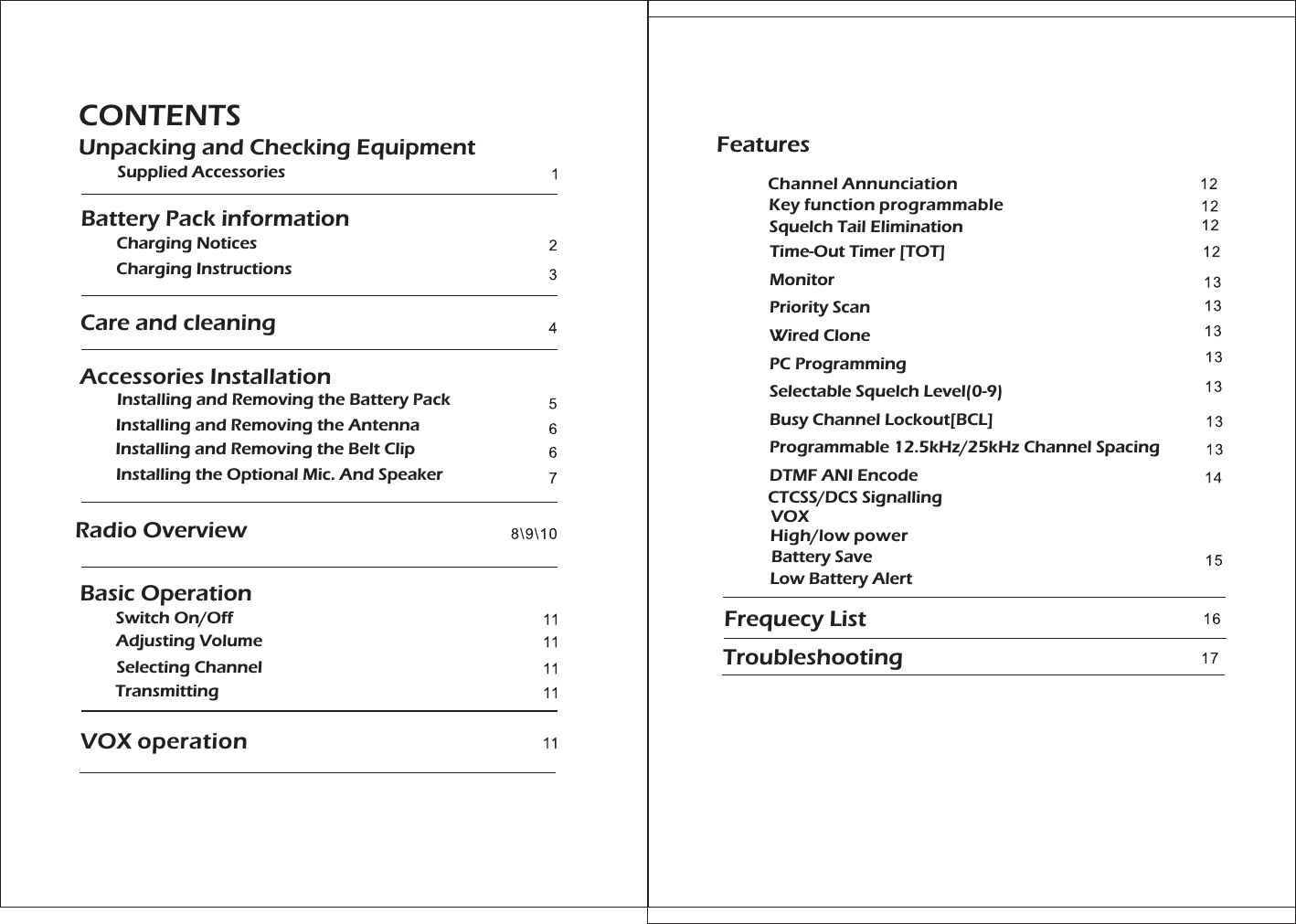 CONTENTSUnpacking and Checking EquipmentSupplied AccessoriesBattery Pack informationCharging NoticesCharging InstructionsCare and cleaningAccessories InstallationInstalling and Removing the Battery PackInstalling and Removing the AntennaInstalling and Removing the Belt ClipInstalling the Optional Mic. And SpeakerRadio OverviewBasic OperationSwitch On/OffAdjusting VolumeSelecting ChannelTransmittingFeaturesBattery SaveLow Battery AlertSquelch Tail EliminationTime-Out Timer [TOT]MonitorPriority ScanWired ClonePC ProgrammingSelectable Squelch Level(0-9)Busy Channel Lockout[BCL]Programmable 12.5kHz/25kHz Channel SpacingDTMF ANI EncodeCTCSS/DCS SignallingFrequecy ListTroubleshootingVOX operationChannel AnnunciationKey function programmableVOXHigh/low power