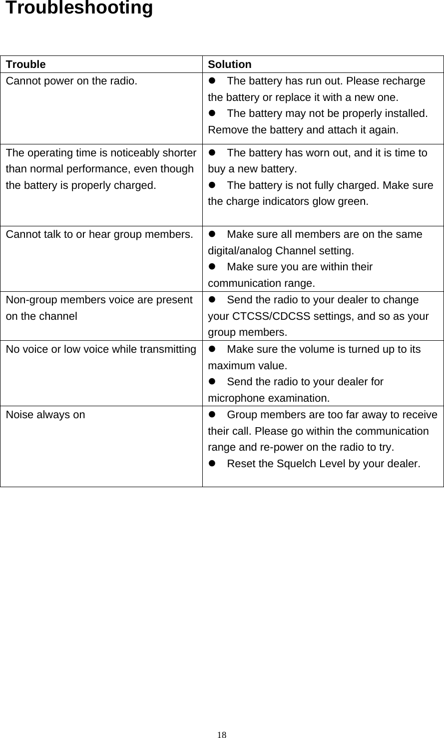  18Troubleshooting   Trouble   Solution   Cannot power on the radio.     The battery has run out. Please recharge the battery or replace it with a new one.    The battery may not be properly installed. Remove the battery and attach it again.   The operating time is noticeably shorter than normal performance, even though the battery is properly charged.    The battery has worn out, and it is time to buy a new battery.    The battery is not fully charged. Make sure the charge indicators glow green.    Cannot talk to or hear group members.   Make sure all members are on the same digital/analog Channel setting.  Make sure you are within their communication range.   Non-group members voice are present on the channel  Send the radio to your dealer to change your CTCSS/CDCSS settings, and so as your group members.   No voice or low voice while transmitting   Make sure the volume is turned up to its maximum value.    Send the radio to your dealer for microphone examination.   Noise always on     Group members are too far away to receive their call. Please go within the communication range and re-power on the radio to try.    Reset the Squelch Level by your dealer.        