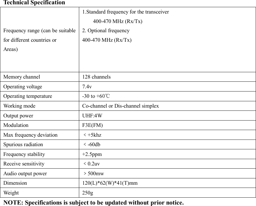   Technical Specification   Frequency range (can be suitable for different countries or Areas)     1.Standard frequency for the transceiver     400-470 MHz (Rx/Tx) 2. Optional frequency 400-470 MHz (Rx/Tx)    Memory channel    128 channels Operating voltage  7.4v Operating temperature  -30 to +60℃ Working mode  Co-channel or Dis-channel simplex Output power    UHF:4W Modulation  F3E(FM) Max frequency deviation  ﹤+5khz Spurious radiation  ﹤-60db Frequency stability  +2.5ppm Receive sensitivity  ﹤0.2uv Audio output power  ﹥500mw Dimension  120(L)*62(W)*41(T)mm Weight  250g NOTE: Specifications is subject to be updated without prior notice.  