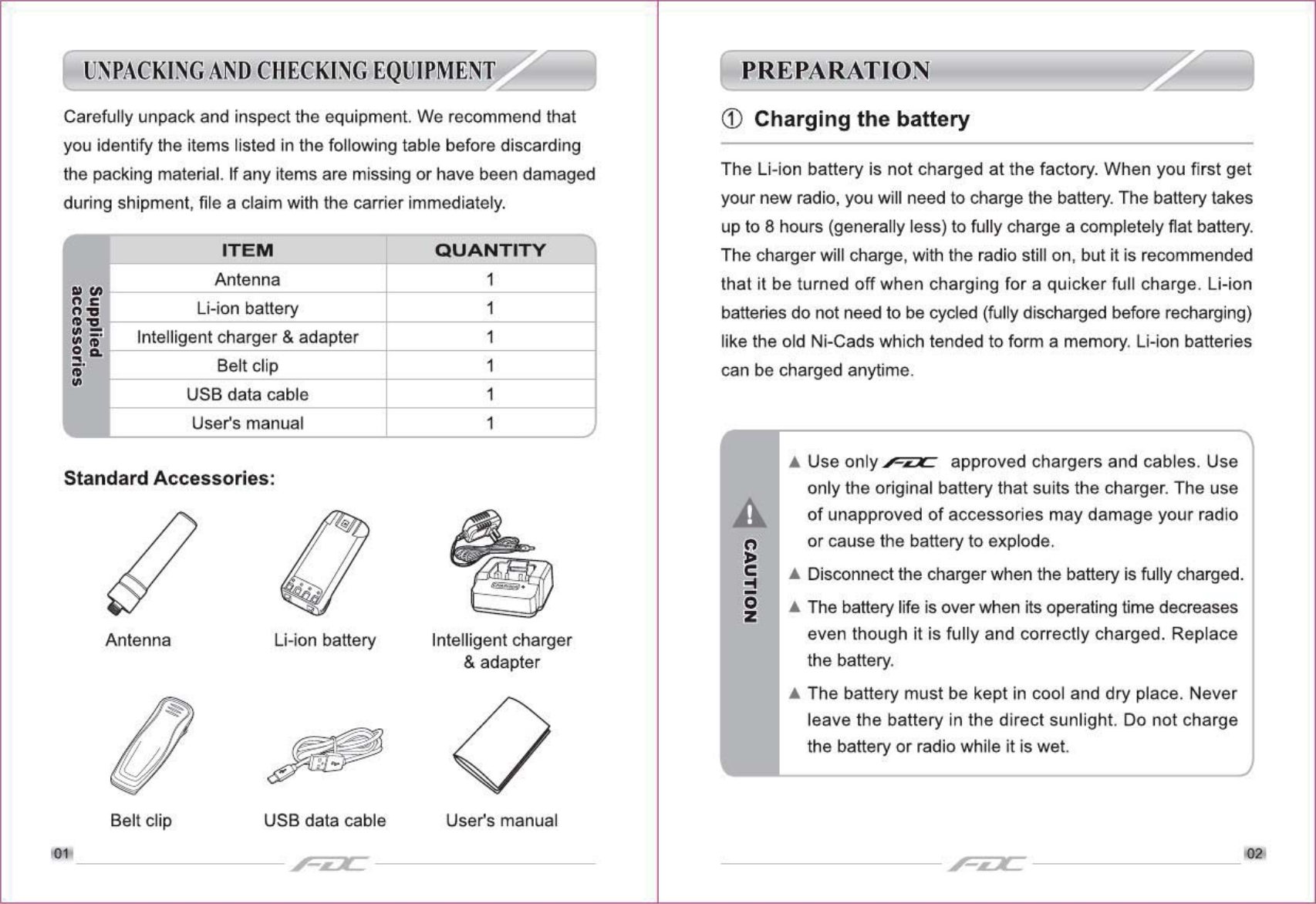 Page 4 of Quanzhou Feidaxin Electronics FD-798W 3G Network Radio User Manual