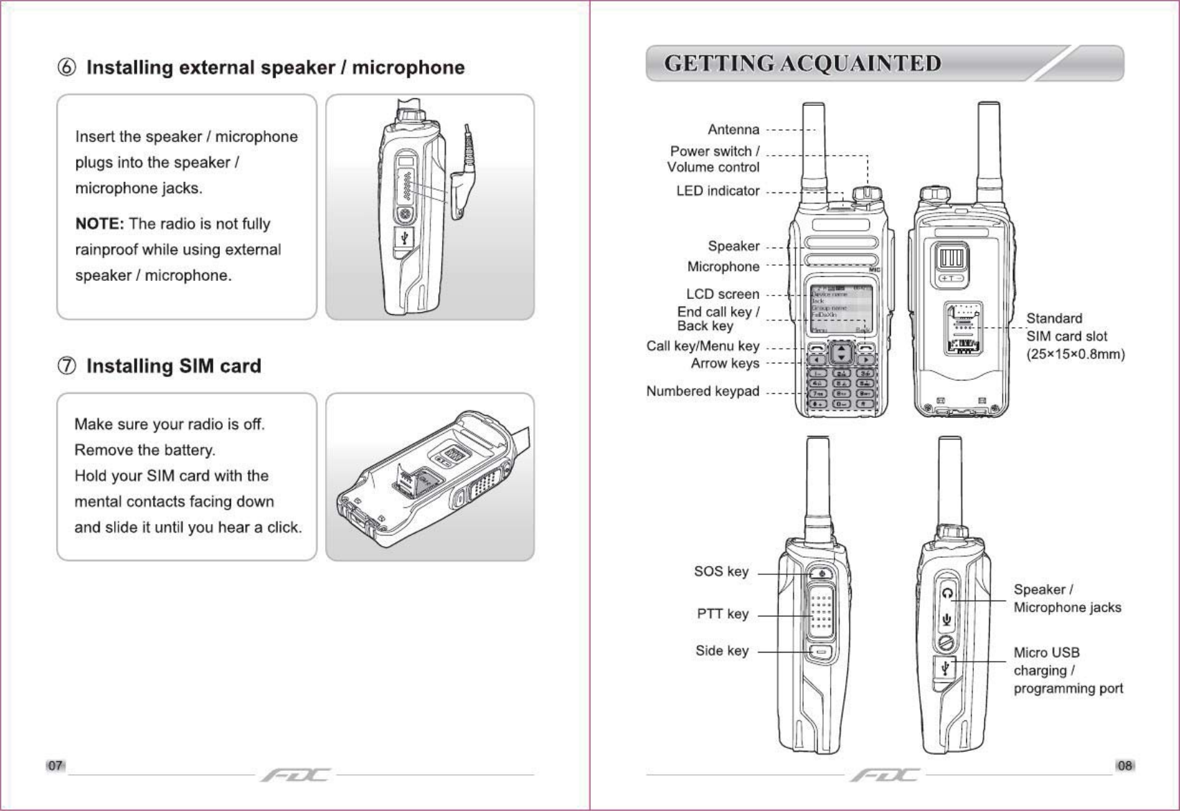 Page 7 of Quanzhou Feidaxin Electronics FD-798W 3G Network Radio User Manual