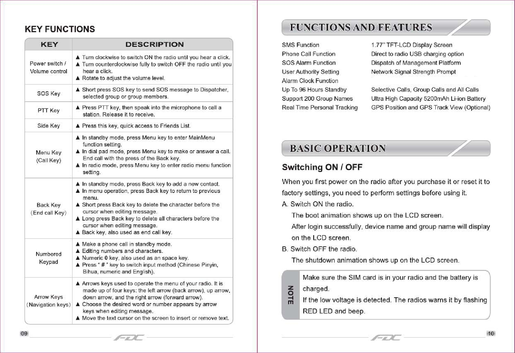 Page 8 of Quanzhou Feidaxin Electronics FD-798W 3G Network Radio User Manual