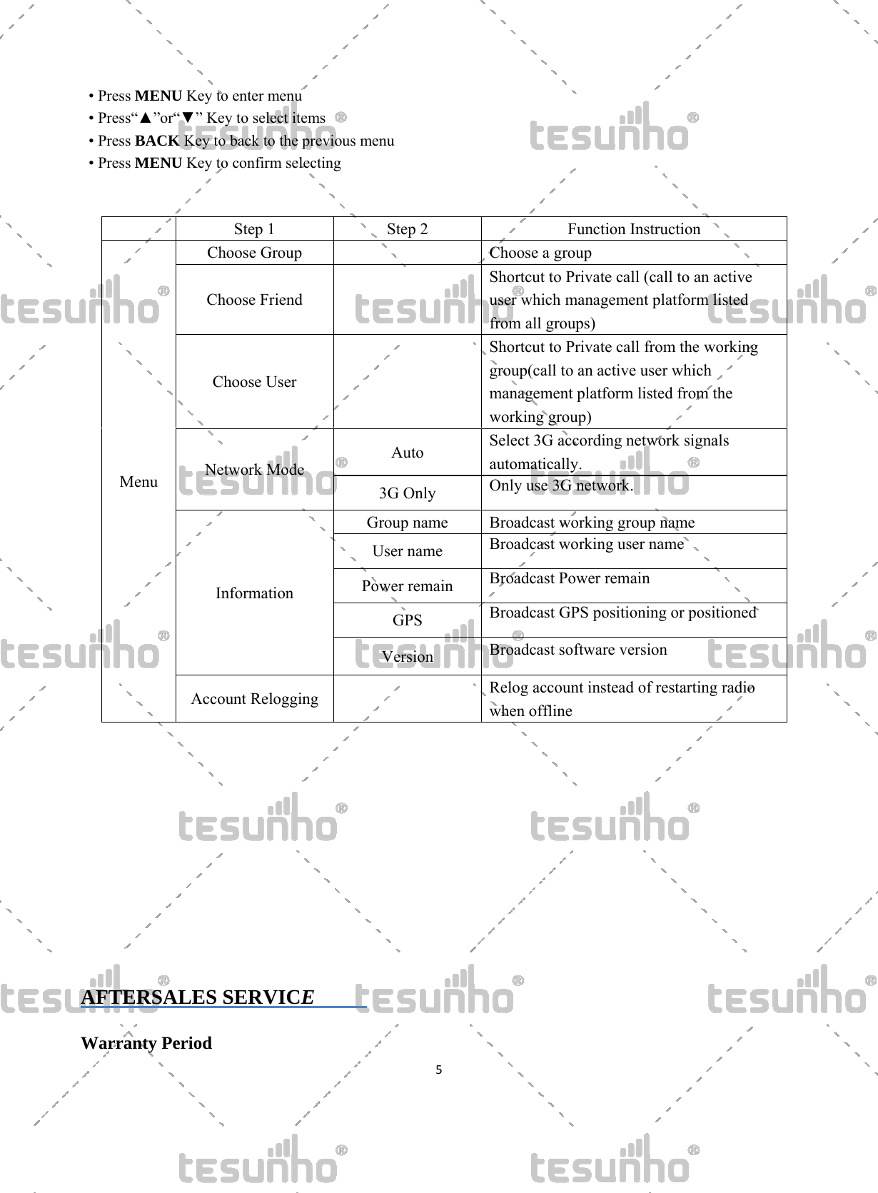   5  &bull; Press MENU Key to enter menu        &bull; Press&ldquo;▲&rdquo;or&ldquo;▼&rdquo; Key to select items              &bull; Press BACK Key to back to the previous menu &bull; Press MENU Key to confirm selecting      Step 1    Step 2  Function Instruction Menu Choose Group     Choose a group Choose Friend    Shortcut to Private call (call to an active user which management platform listed from all groups) Choose User    Shortcut to Private call from the working group(call to an active user which management platform listed from the working group) Network Mode Auto  Select 3G according network signals automatically. 3G Only  Only use 3G network. Information Group name  Broadcast working group name User name  Broadcast working user name Power remain  Broadcast Power remain GPS  Broadcast GPS positioning or positioned Version  Broadcast software version Account Relogging    Relog account instead of restarting radio when offline          AFTERSALES SERVICE       Warranty Period 