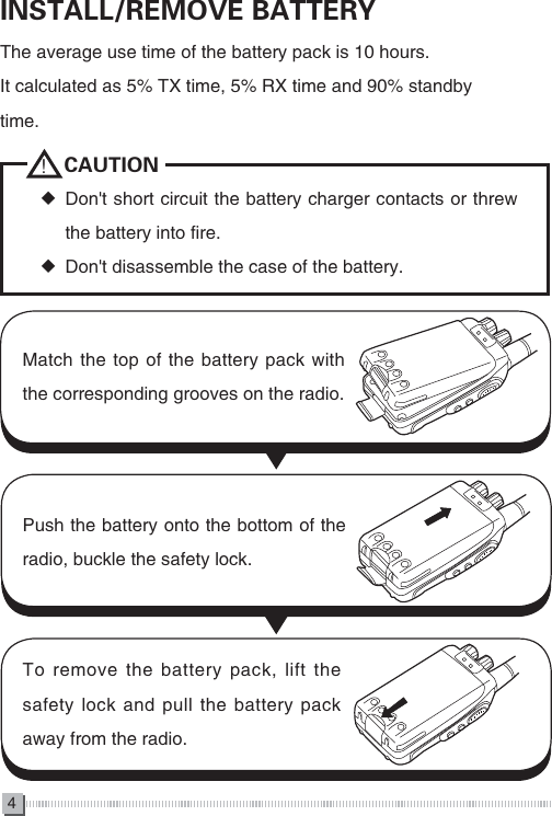 4INSTALL/REMOVE BATTERYThe average use time of the battery pack is 10 hours.It calculated as 5% TX time, 5% RX time and 90% standbytime. ！ CAUTION ◆Don't short circuit the battery charger contacts or threw the battery into fire. ◆Don't disassemble the case of the battery.Match the top of the battery pack with the corresponding grooves on the radio.Push the battery onto the bottom of the radio, buckle the safety lock.To remove the battery pack, lift the safety lock and pull the battery pack away from the radio. 