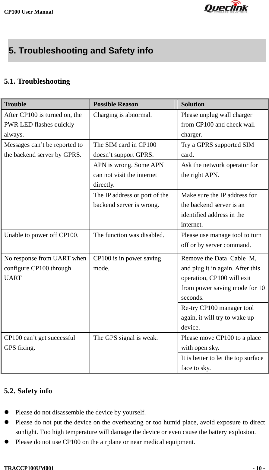 CP100 User Manual                                                                  TRACCP100UM001                                                                      - 10 -   5. Troubleshooting and Safety info 5.1. Troubleshooting Trouble  Possible Reason  Solution After CP100 is turned on, the PWR LED flashes quickly always. Charging is abnormal.  Please unplug wall charger from CP100 and check wall charger. The SIM card in CP100 doesn’t support GPRS. Try a GPRS supported SIM card. APN is wrong. Some APN can not visit the internet directly. Ask the network operator for the right APN. Messages can’t be reported to the backend server by GPRS. The IP address or port of the backend server is wrong.   Make sure the IP address for the backend server is an identified address in the internet. Unable to power off CP100.  The function was disabled.  Please use manage tool to turn off or by server command. Remove the Data_Cable_M, and plug it in again. After this operation, CP100 will exit from power saving mode for 10 seconds. No response from UART when configure CP100 through UART CP100 is in power saving mode. Re-try CP100 manager tool again, it will try to wake up device. Please move CP100 to a place with open sky. CP100 can’t get successful GPS fixing. The GPS signal is weak. It is better to let the top surface face to sky.   5.2. Safety info z Please do not disassemble the device by yourself.   z Please do not put the device on the overheating or too humid place, avoid exposure to direct sunlight. Too high temperature will damage the device or even cause the battery explosion.   z Please do not use CP100 on the airplane or near medical equipment.   