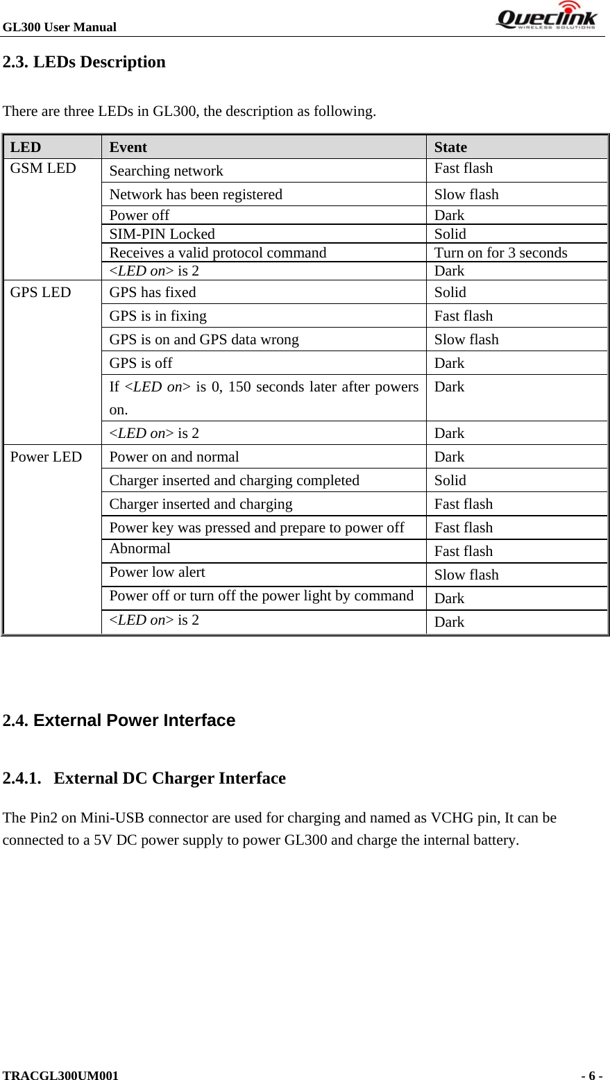 GL300 User Manual                                                                        2.3. LEDs Description There are three LEDs in GL300, the description as following. LED  Event  State Searching network  Fast flash Network has been registered  Slow flash Power off  Dark SIM-PIN Locked  Solid Receives a valid protocol command  Turn on for 3 seconds GSM LED &lt;LED on&gt; is 2  Dark GPS has fixed  Solid GPS is in fixing  Fast flash GPS is on and GPS data wrong  Slow flash GPS is off  Dark If &lt;LED on&gt; is 0, 150 seconds later after powers on. Dark GPS LED &lt;LED on&gt; is 2  Dark Power on and normal  Dark Charger inserted and charging completed  Solid Charger inserted and charging  Fast flash Power key was pressed and prepare to power off  Fast flash Abnormal  Fast flash Power low alert  Slow flash Power off or turn off the power light by command Dark Power LED &lt;LED on&gt; is 2  Dark   2.4. External Power Interface 2.4.1. External DC Charger Interface The Pin2 on Mini-USB connector are used for charging and named as VCHG pin, It can be connected to a 5V DC power supply to power GL300 and charge the internal battery. TRACGL300UM001                                                                      - 6 -  