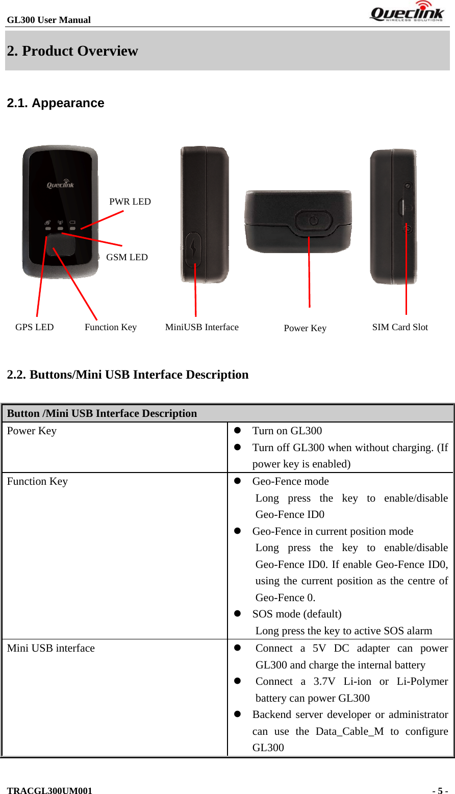 GL300 User Manual                                                                        2. Product Overview 2.1. Appearance                        PWR LED GPS LED  Function Key GSM LED  MiniUSB Interface  SIM Card Slot Power Key   2.2. Buttons/Mini USB Interface Description Button /Mini USB Interface Description Power Key   Turn on GL300  Turn off GL300 when without charging. (If power key is enabled)   Function Key   Geo-Fence mode Long press the key to enable/disable Geo-Fence ID0  Geo-Fence in current position mode Long press the key to enable/disable Geo-Fence ID0. If enable Geo-Fence ID0, using the current position as the centre of Geo-Fence 0.  SOS mode (default) Long press the key to active SOS alarm Mini USB interface   Connect a 5V DC adapter can power GL300 and charge the internal battery     Connect a 3.7V Li-ion or Li-Polymer battery can power GL300  Backend server developer or administrator can use the Data_Cable_M to configure GL300 TRACGL300UM001                                                                      - 5 -  