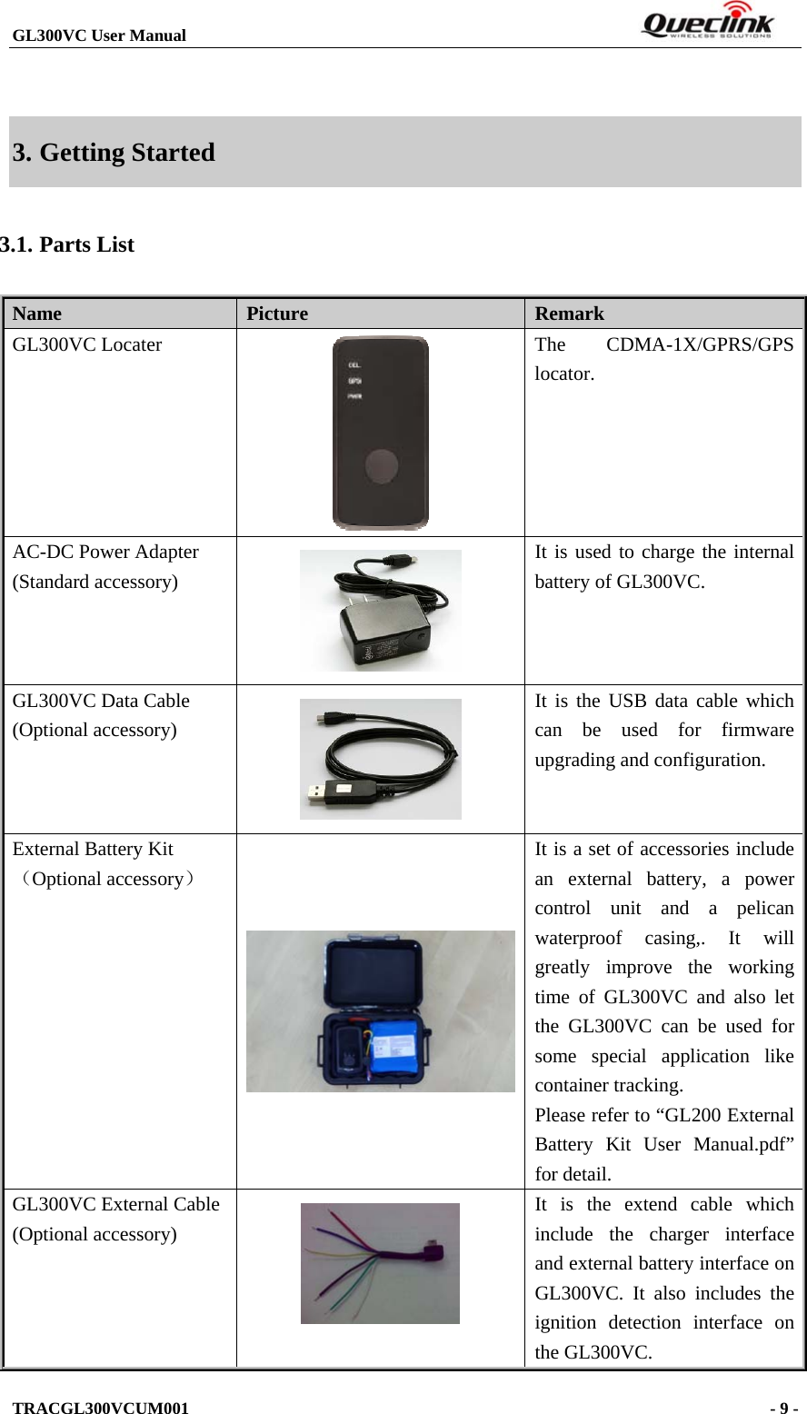 GL300VC User Manual                                                                  TRACGL300VCUM001                                                                     - 9 -   3. Getting Started 3.1. Parts List Name   Picture  Remark GL300VC Locater     The CDMA-1X/GPRS/GPS locator. AC-DC Power Adapter (Standard accessory)  It is used to charge the internal battery of GL300VC. GL300VC Data Cable (Optional accessory)   It is the USB data cable which can be used for firmware upgrading and configuration. External Battery Kit （Optional accessory）    It is a set of accessories include an external battery, a power control unit and a pelican waterproof casing,. It will greatly improve the working time of GL300VC and also let the GL300VC can be used for some special application like container tracking.   Please refer to “GL200 External Battery Kit User Manual.pdf” for detail. GL300VC External Cable (Optional accessory)  It is the extend cable which include the charger interface and external battery interface on GL300VC. It also includes the ignition detection interface on the GL300VC. 