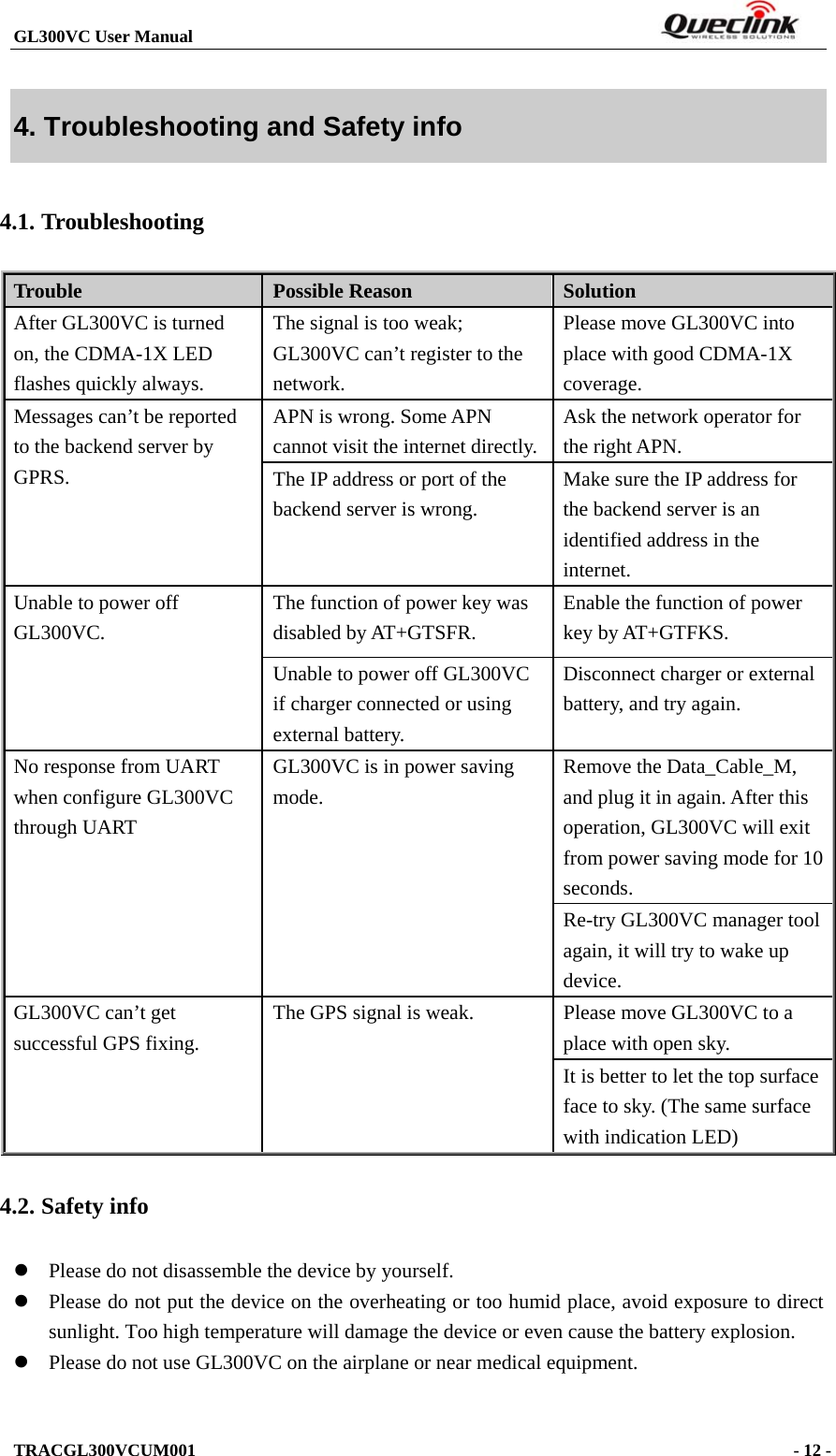 GL300VC User Manual                                                                  TRACGL300VCUM001                                                                    - 12 -  4. Troubleshooting and Safety info 4.1. Troubleshooting Trouble  Possible Reason  Solution After GL300VC is turned on, the CDMA-1X LED flashes quickly always. The signal is too weak; GL300VC can’t register to the network. Please move GL300VC into place with good CDMA-1X coverage. Messages can’t be reported to the backend server by GPRS. APN is wrong. Some APN cannot visit the internet directly.Ask the network operator for the right APN. The IP address or port of the backend server is wrong.   Make sure the IP address for the backend server is an identified address in the internet. Unable to power off GL300VC. The function of power key was disabled by AT+GTSFR. Enable the function of power key by AT+GTFKS. Unable to power off GL300VC if charger connected or using external battery. Disconnect charger or external battery, and try again. No response from UART when configure GL300VC through UART GL300VC is in power saving mode. Remove the Data_Cable_M, and plug it in again. After this operation, GL300VC will exit from power saving mode for 10 seconds. Re-try GL300VC manager tool again, it will try to wake up device. GL300VC can’t get successful GPS fixing. The GPS signal is weak.  Please move GL300VC to a place with open sky. It is better to let the top surface face to sky. (The same surface with indication LED) 4.2. Safety info  Please do not disassemble the device by yourself.    Please do not put the device on the overheating or too humid place, avoid exposure to direct sunlight. Too high temperature will damage the device or even cause the battery explosion.    Please do not use GL300VC on the airplane or near medical equipment.   