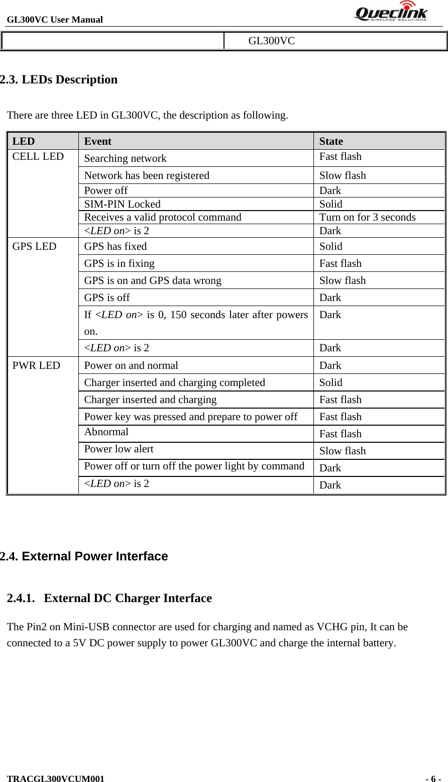 GL300VC User Manual                                                                  TRACGL300VCUM001                                                                     - 6 -  GL300VC 2.3. LEDs Description There are three LED in GL300VC, the description as following.   2.4. External Power Interface 2.4.1. External DC Charger Interface The Pin2 on Mini-USB connector are used for charging and named as VCHG pin, It can be connected to a 5V DC power supply to power GL300VC and charge the internal battery. LED  Event  State CELL LED  Searching network  Fast flash Network has been registered  Slow flash Power off  Dark SIM-PIN Locked  Solid Receives a valid protocol command  Turn on for 3 seconds &lt;LED on&gt; is 2  Dark GPS LED  GPS has fixed  Solid GPS is in fixing  Fast flash GPS is on and GPS data wrong  Slow flash GPS is off  Dark If &lt;LED on&gt; is 0, 150 seconds later after powers on. Dark &lt;LED on&gt; is 2  Dark PWR LED  Power on and normal  Dark Charger inserted and charging completed  Solid Charger inserted and charging  Fast flash Power key was pressed and prepare to power off  Fast flash Abnormal  Fast flash Power low alert  Slow flash Power off or turn off the power light by command Dark &lt;LED on&gt; is 2  Dark 