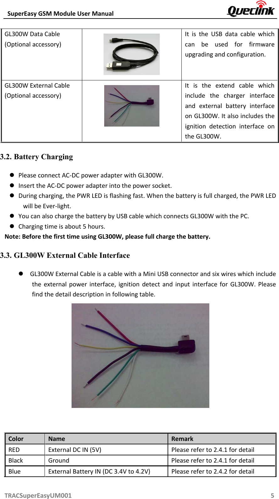 SuperEasyGSMModuleUserManual TRACSuperEasyUM0015GL300WDataCable(Optionalaccessory)ItistheUSBdatacablewhichcanbeusedforfirmwareupgradingandconfiguration.GL300WExternalCable(Optionalaccessory)ItistheextendcablewhichincludethechargerinterfaceandexternalbatteryinterfaceonGL300W.ItalsoincludestheignitiondetectioninterfaceontheGL300W.3.2. Battery Charging  PleaseconnectAC‐DCpoweradapterwithGL300W. InserttheAC‐DCpoweradapterintothepowersocket. Duringcharging,thePWRLEDisflashingfast.Whenthebatteryisfullcharged,thePWRLEDwillbeEver‐light. YoucanalsochargethebatterybyUSBcablewhichconnectsGL300WwiththePC. Chargingtimeisabout5hours.Note:BeforethefirsttimeusingGL300W,pleasefullchargethebattery.3.3. GL300W External Cable Interface  GL300WExternalCableisacablewithaMiniUSBconnectorandsixwireswhichincludetheexternalpowerinterface,ignitiondetectandinputinterfaceforGL300W.Pleasefindthedetaildescriptioninfollowingtable.ColorNameRemarkREDExternalDCIN(5V)Pleasereferto2.4.1fordetailBlackGroundPleasereferto2.4.1fordetailBlueExternalBatteryIN(DC3.4Vto4.2V)Pleasereferto2.4.2fordetail