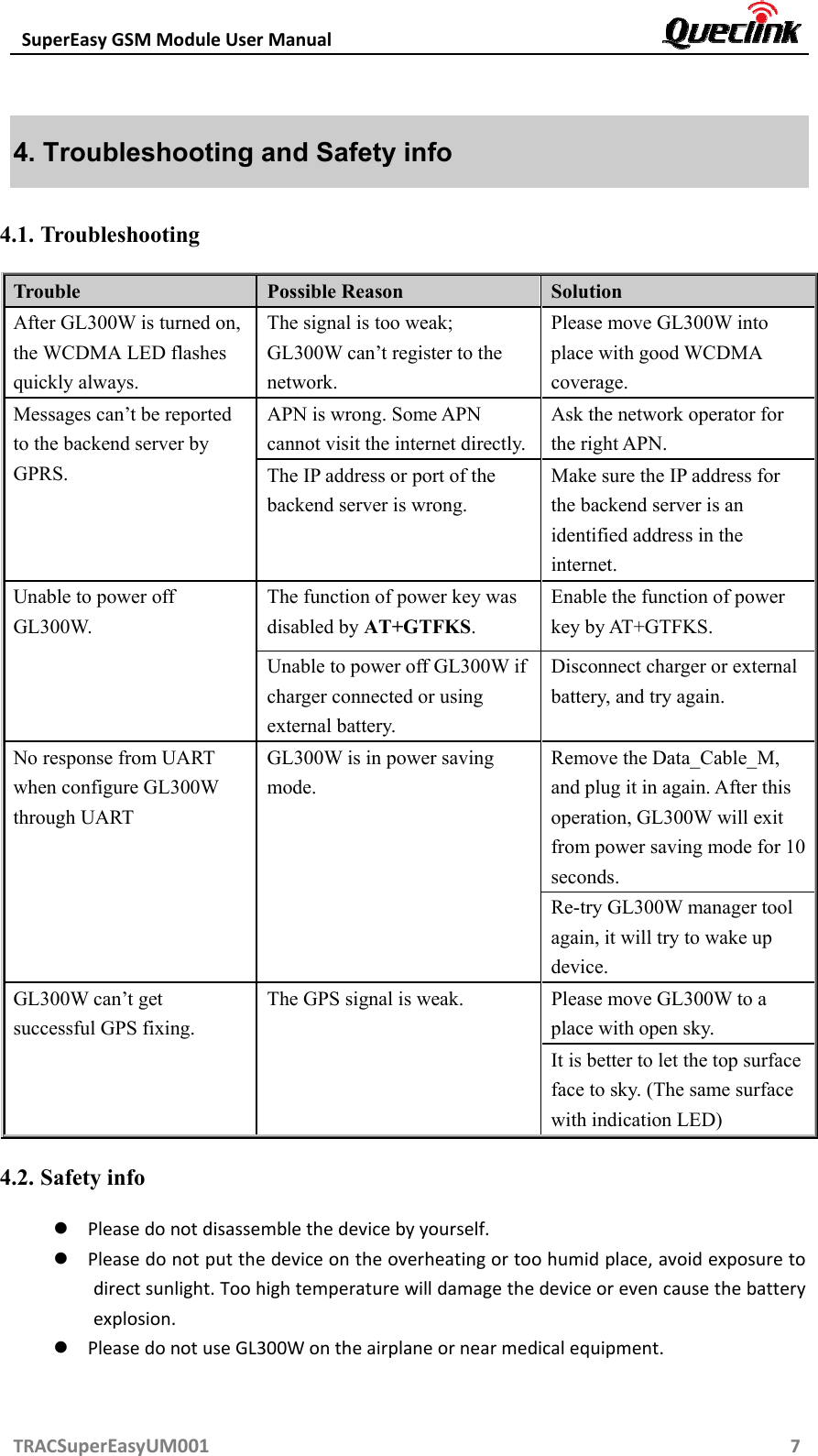 SuperEasyGSMModuleUserManual TRACSuperEasyUM00174. Troubleshooting and Safety info 4.1. Troubleshooting Trouble  Possible Reason  Solution After GL300W is turned on, the WCDMA LED flashes quickly always. The signal is too weak; GL300W can’t register to the network. Please move GL300W into place with good WCDMA coverage. Messages can’t be reported to the backend server by GPRS. APN is wrong. Some APN cannot visit the internet directly.Ask the network operator for the right APN. The IP address or port of the backend server is wrong.   Make sure the IP address for the backend server is an identified address in the internet. Unable to power off GL300W. The function of power key was disabled by AT+GTFKS. Enable the function of power key by AT+GTFKS. Unable to power off GL300W if charger connected or using external battery. Disconnect charger or external battery, and try again. No response from UART when configure GL300W through UART GL300W is in power saving mode. Remove the Data_Cable_M, and plug it in again. After this operation, GL300W will exit from power saving mode for 10 seconds. Re-try GL300W manager tool again, it will try to wake up device. GL300W can’t get successful GPS fixing. The GPS signal is weak.  Please move GL300W to a place with open sky. It is better to let the top surface face to sky. (The same surface with indication LED) 4.2. Safety info  Pleasedonotdisassemblethedevicebyyourself. Pleasedonotputthedeviceontheoverheatingortoohumidplace,avoidexposuretodirectsunlight.Toohightemperaturewilldamagethedeviceorevencausethebatteryexplosion. PleasedonotuseGL300Wontheairplaneornearmedicalequipment.