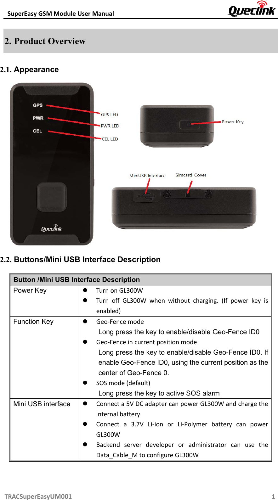 SuperEasyGSMModuleUserManual TRACSuperEasyUM00112. Product Overview 2.1. Appearance  2.2. Buttons/Mini USB Interface Description Button /Mini USB Interface Description Power Key   TurnonGL300W TurnoffGL300Wwhenwithoutcharging.(Ifpowerkeyisenabled)Function Key   Geo‐FencemodeLong press the key to enable/disable Geo-Fence ID0  Geo‐FenceincurrentpositionmodeLong press the key to enable/disable Geo-Fence ID0. If enable Geo-Fence ID0, using the current position as the center of Geo-Fence 0.  SOSmode(default)Long press the key to active SOS alarm Mini USB interface   Connecta5VDCadaptercanpowerGL300Wandchargetheinternalbattery  Connecta3.7VLi‐ionorLi‐PolymerbatterycanpowerGL300W BackendserverdeveloperoradministratorcanusetheData_Cable_MtoconfigureGL300W