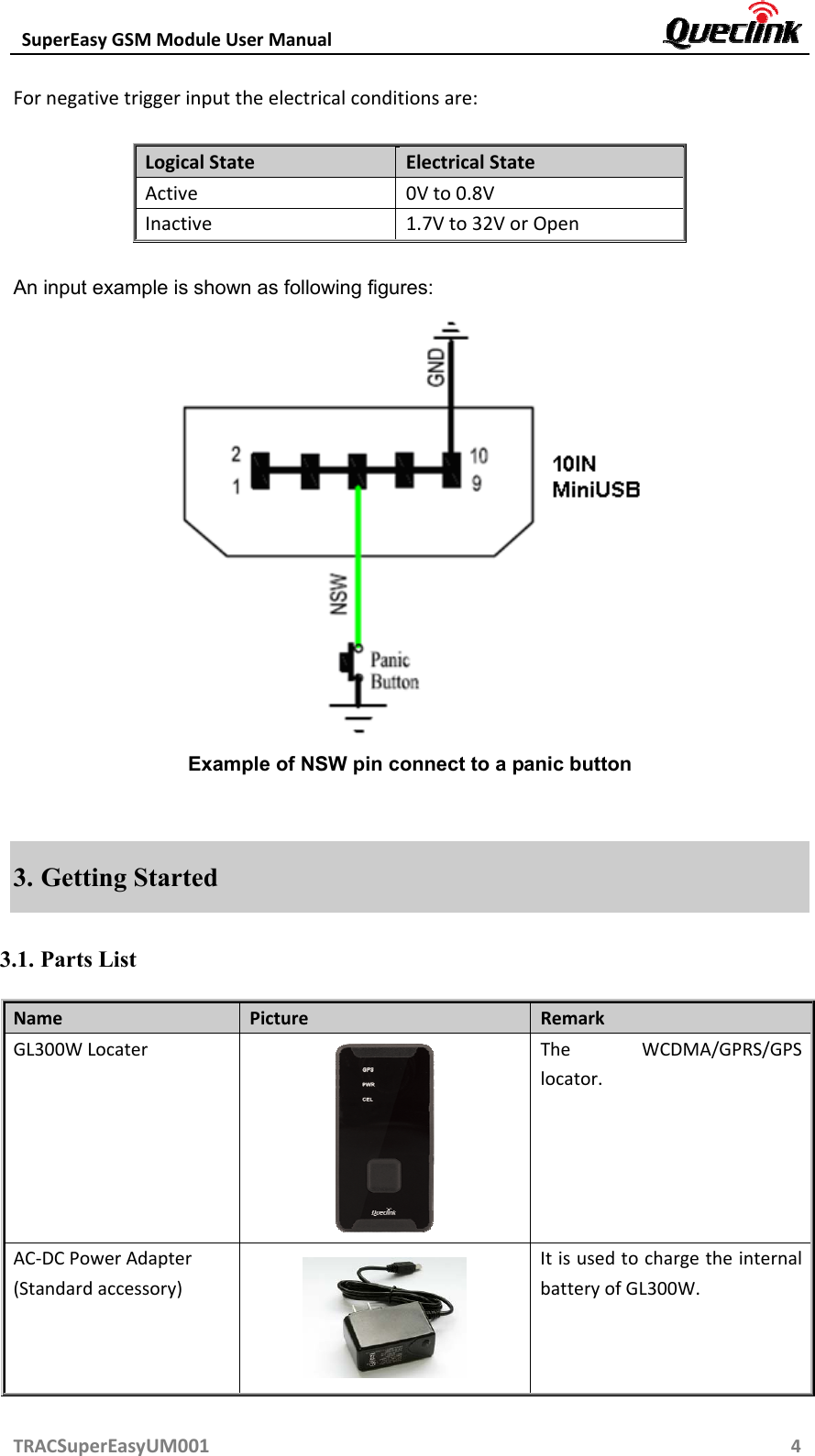 SuperEasyGSMModuleUserManual TRACSuperEasyUM0014Fornegativetriggerinputtheelectricalconditionsare:LogicalStateElectricalStateActive0Vto0.8VInactive1.7Vto32VorOpen An input example is shown as following figures:  Example of NSW pin connect to a panic button  3. Getting Started 3.1. Parts List Name PictureRemarkGL300WLocaterTheWCDMA/GPRS/GPSlocator.AC‐DCPowerAdapter(Standardaccessory)ItisusedtochargetheinternalbatteryofGL300W.
